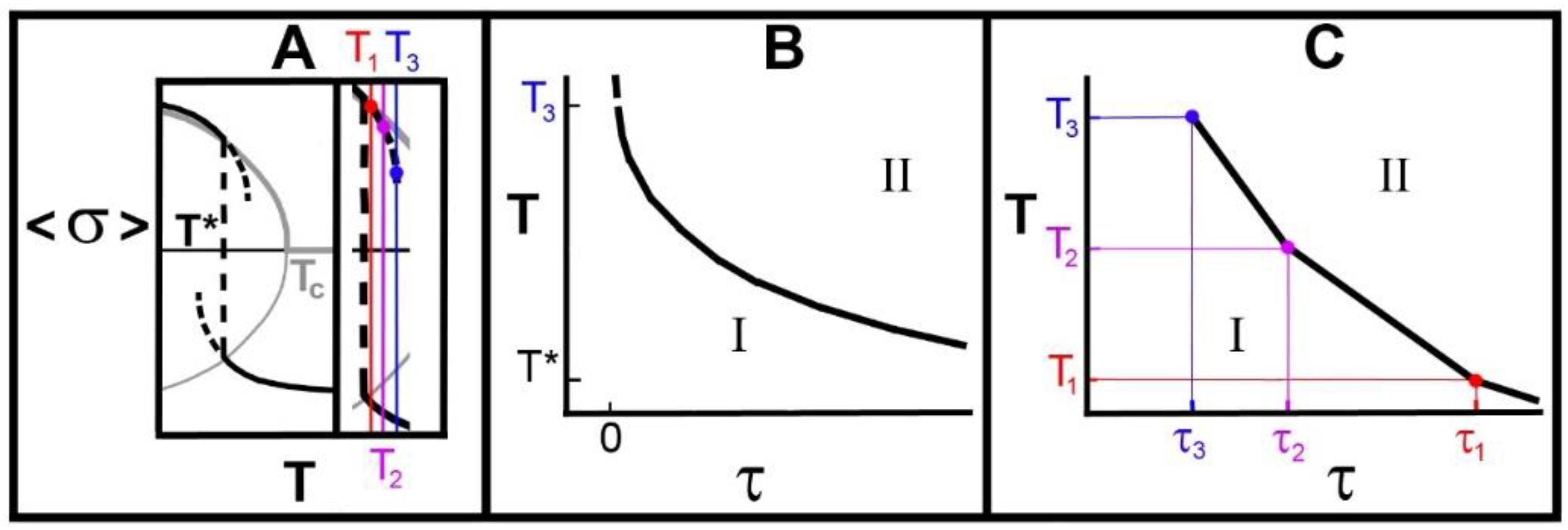 Molecules 25 05631 g004