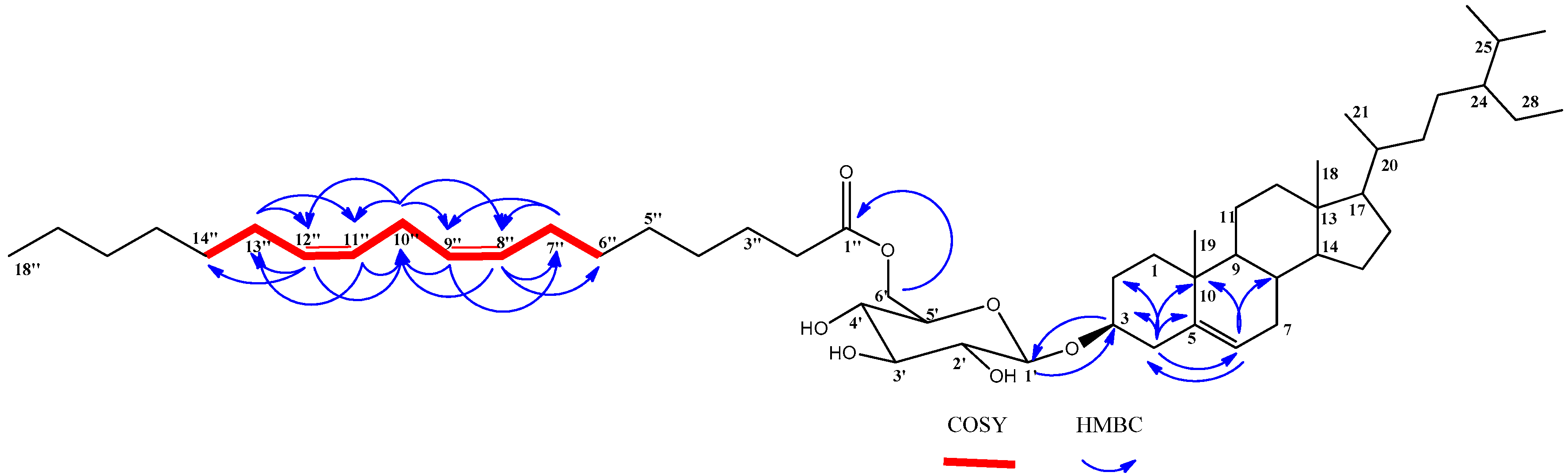 Molecules 25 05650 g002 Molecules 25 05650 g002
