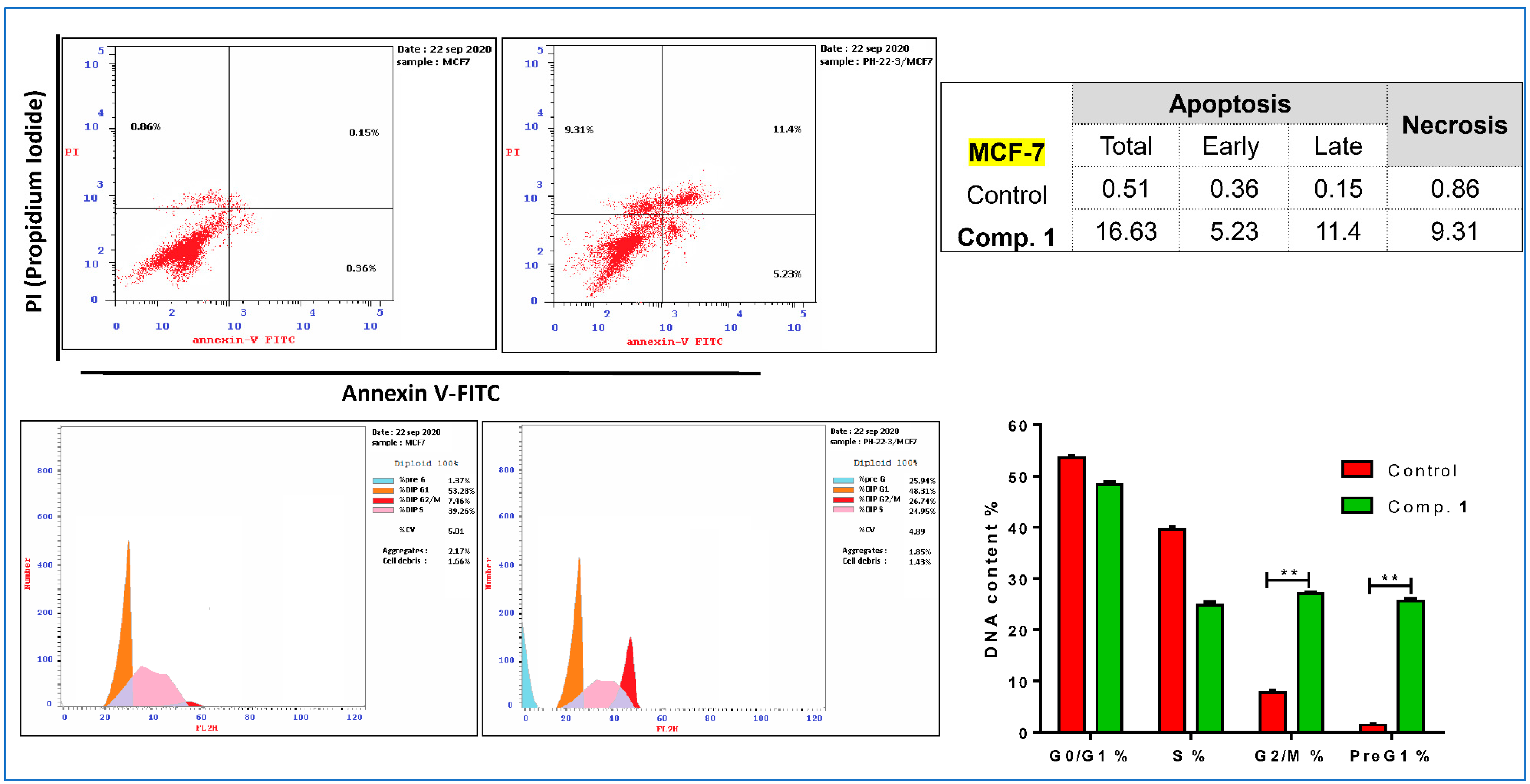 Molecules 25 05650 g005 Molecules 25 05650 g005