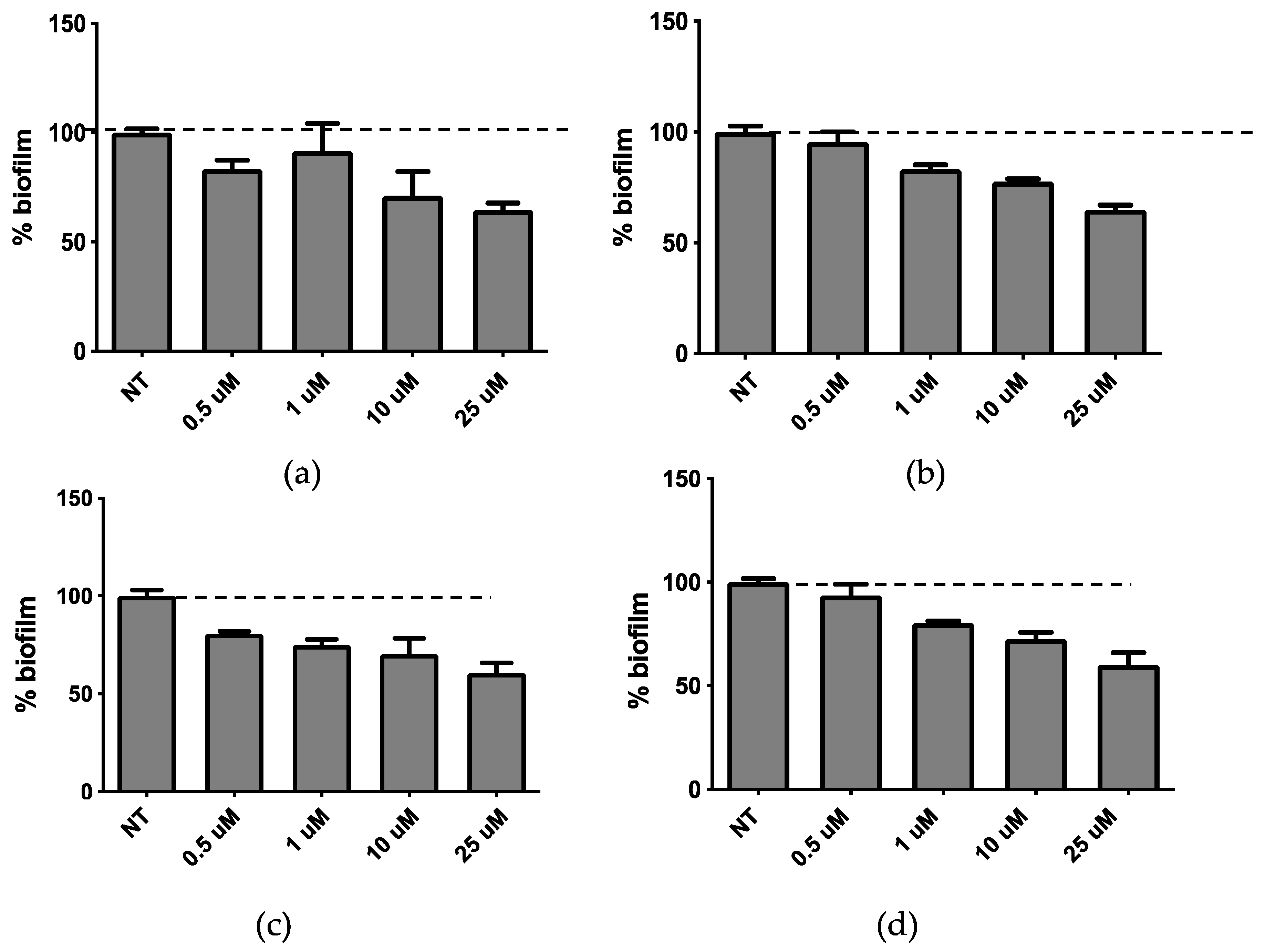 Molecules 25 05655 g008