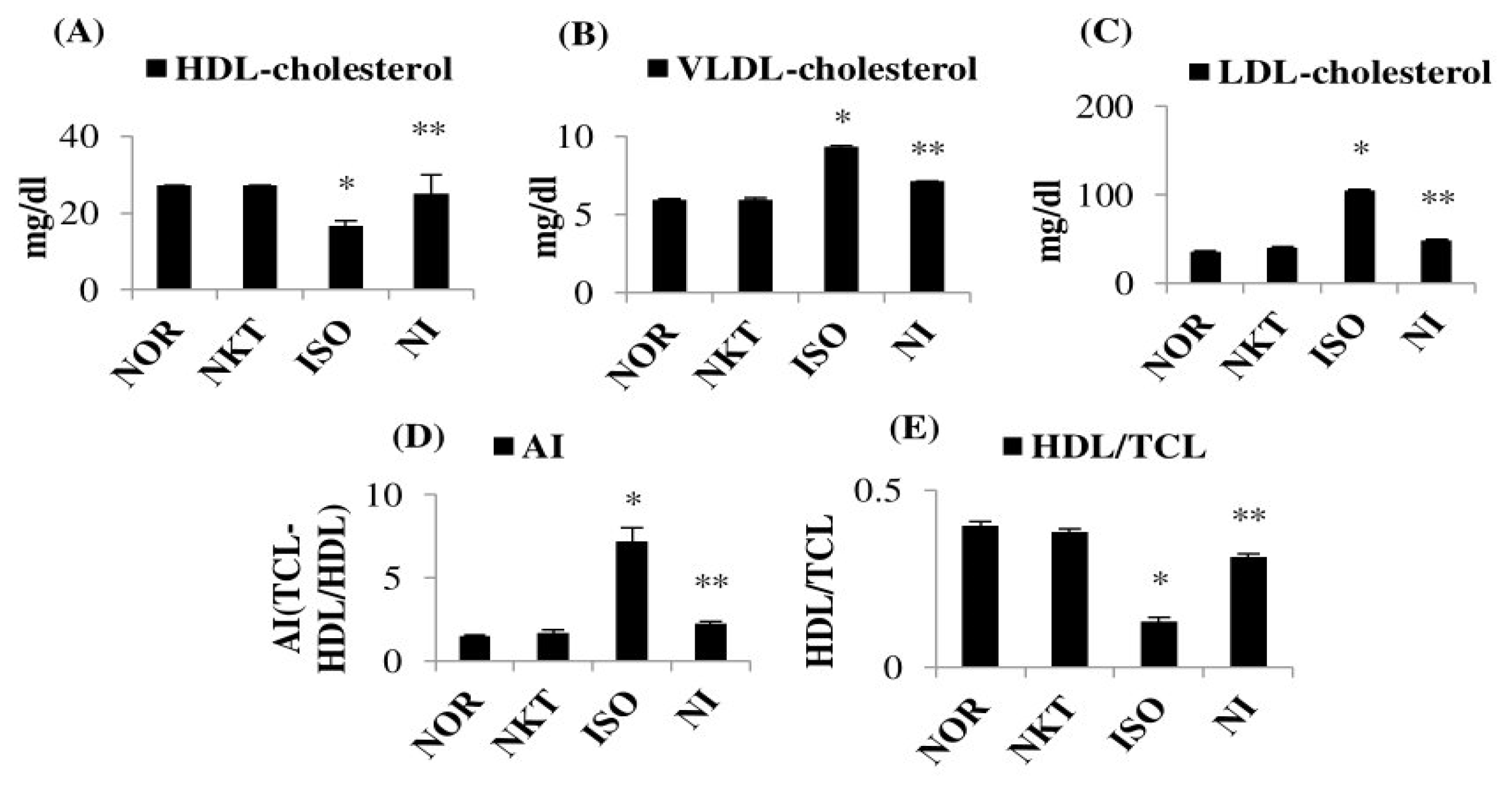 Molecules 25 05656 g006 Molecules 25 05656 g006