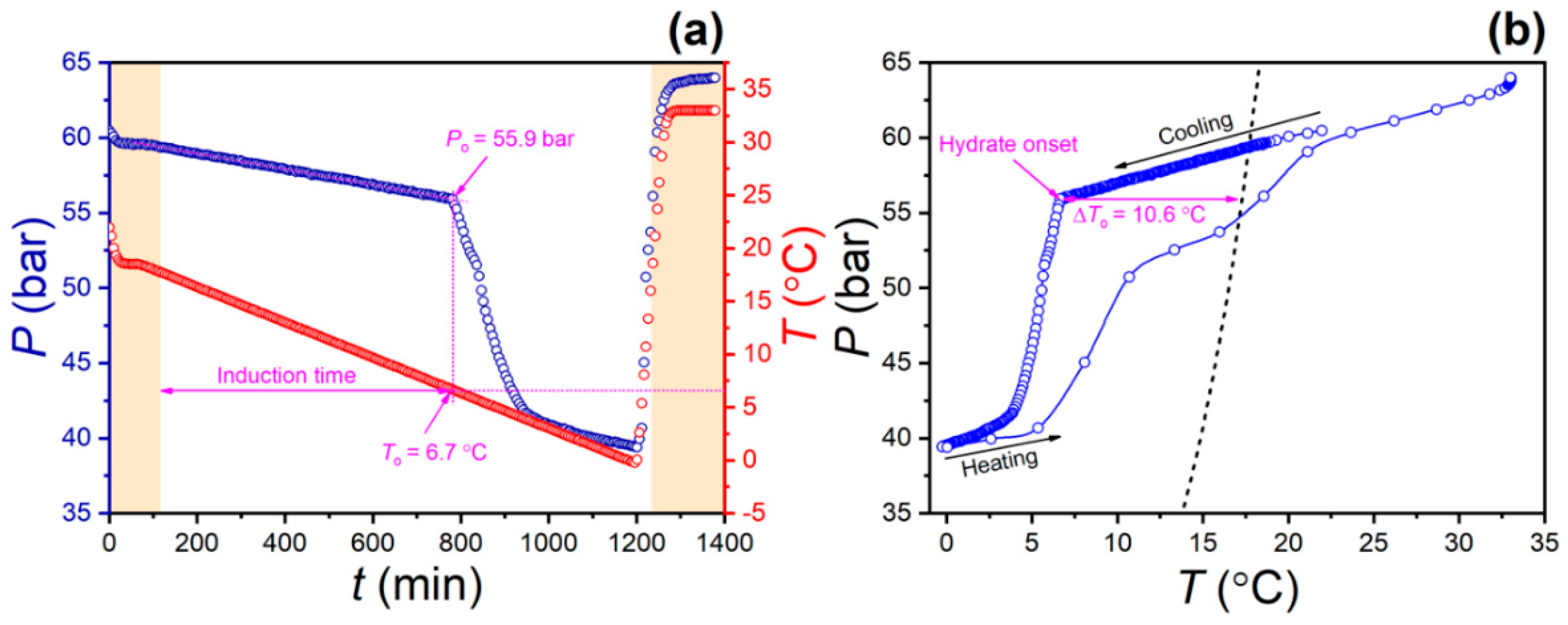 Molecules 25 05664 g001 Molecules 25 05664 g001