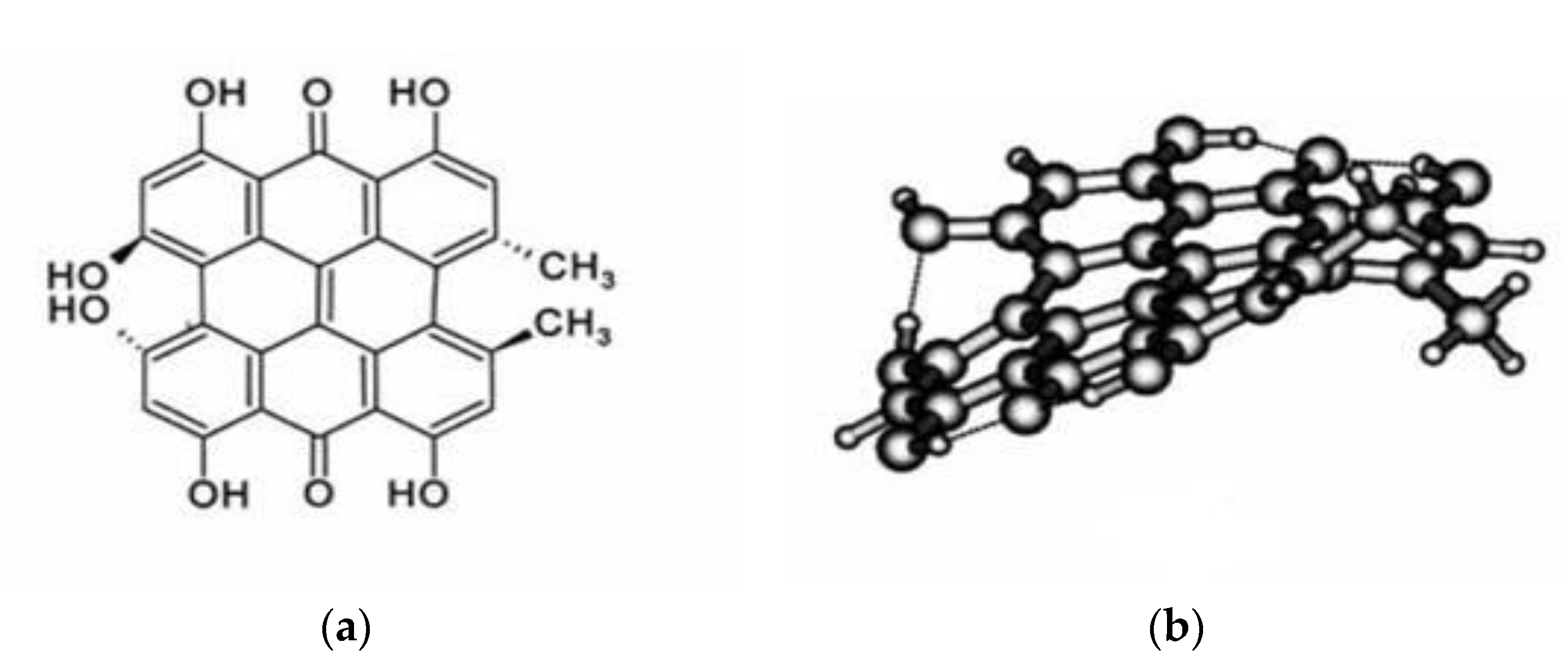 Molecules 25 05666 g002