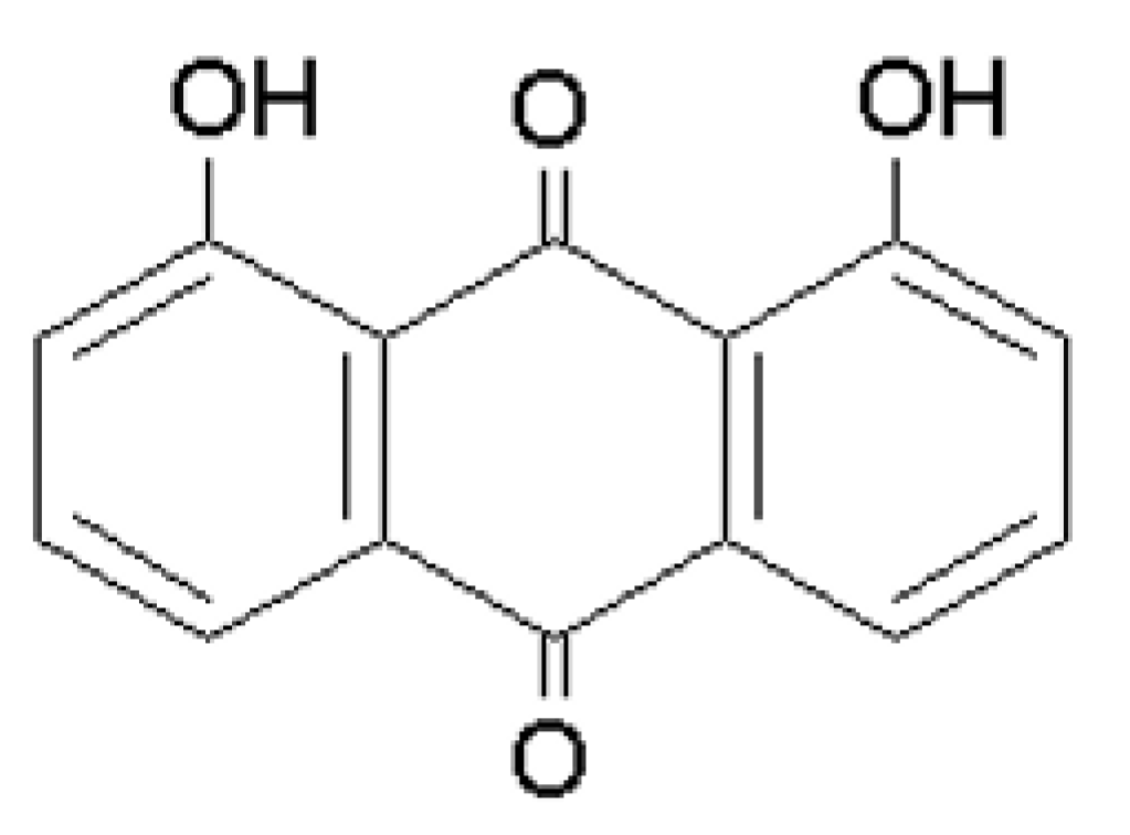 Molecules 25 05666 g005
