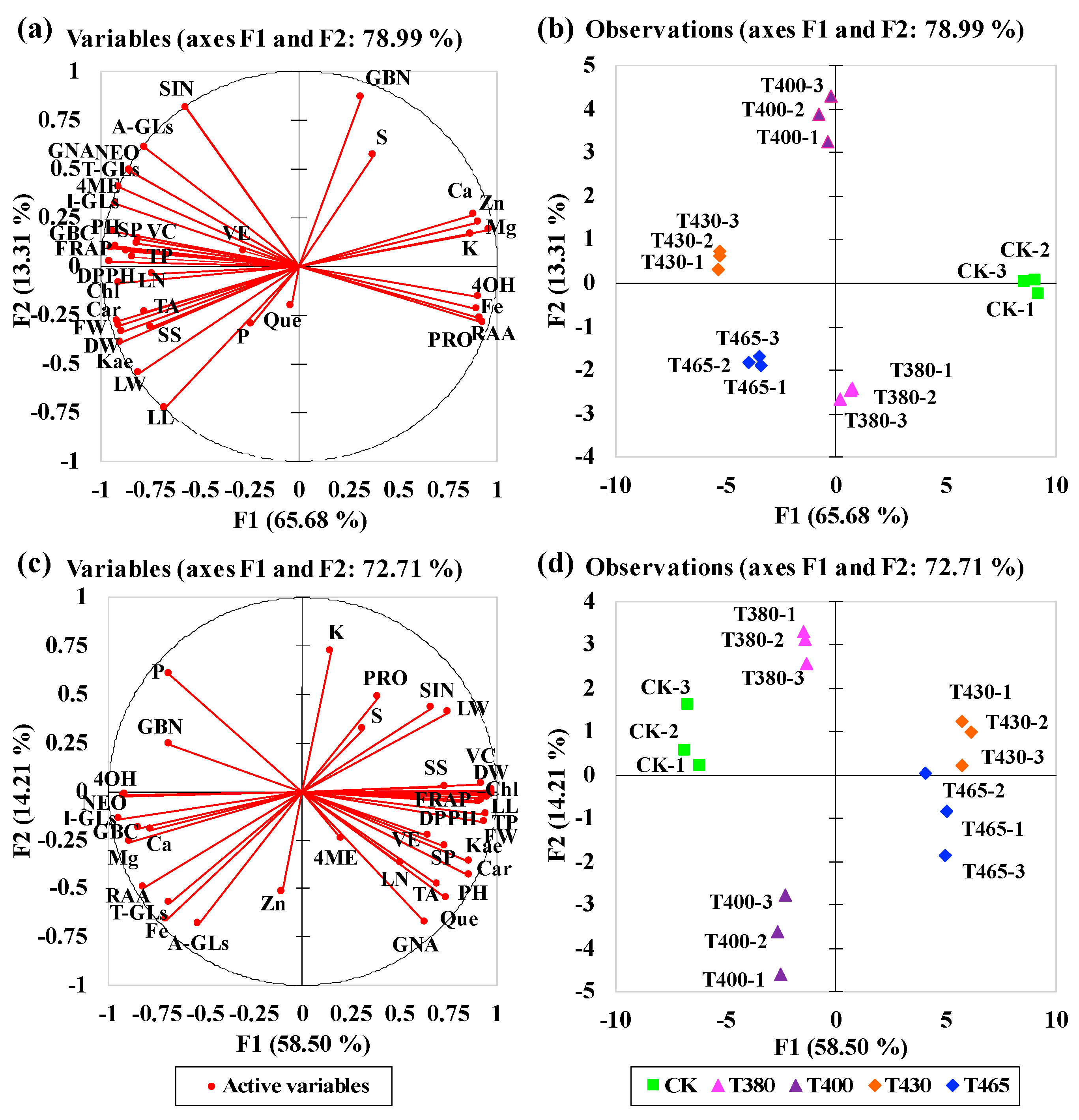 Molecules 25 05678 g006