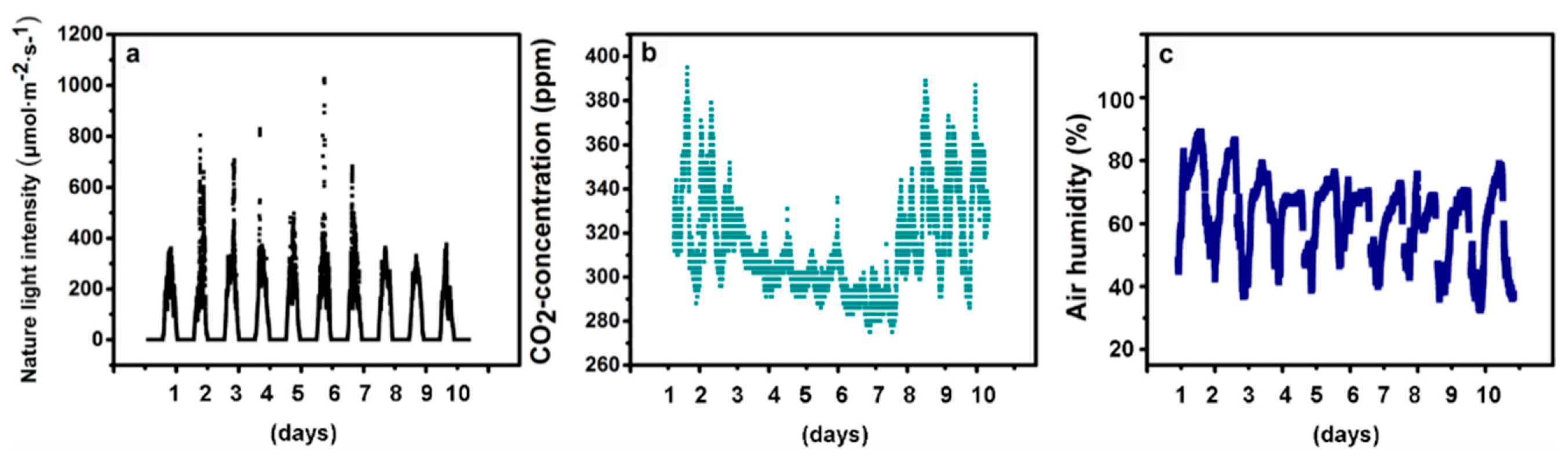 Molecules 25 05678 g008