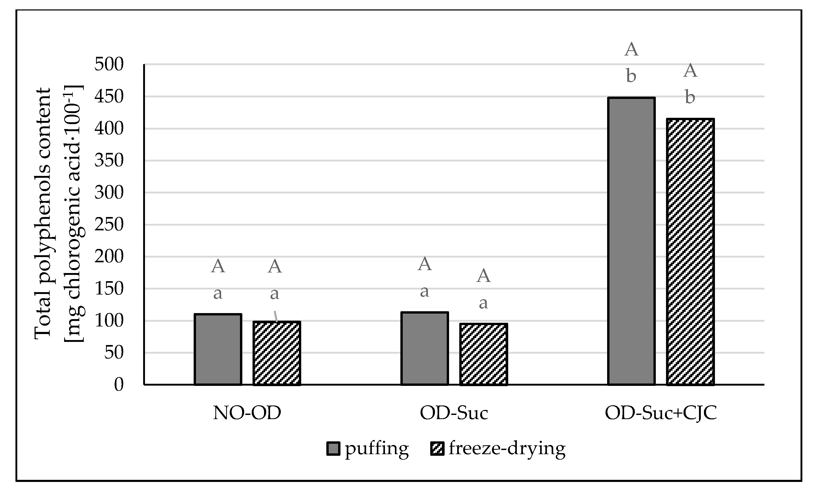 Molecules 25 05680 g003