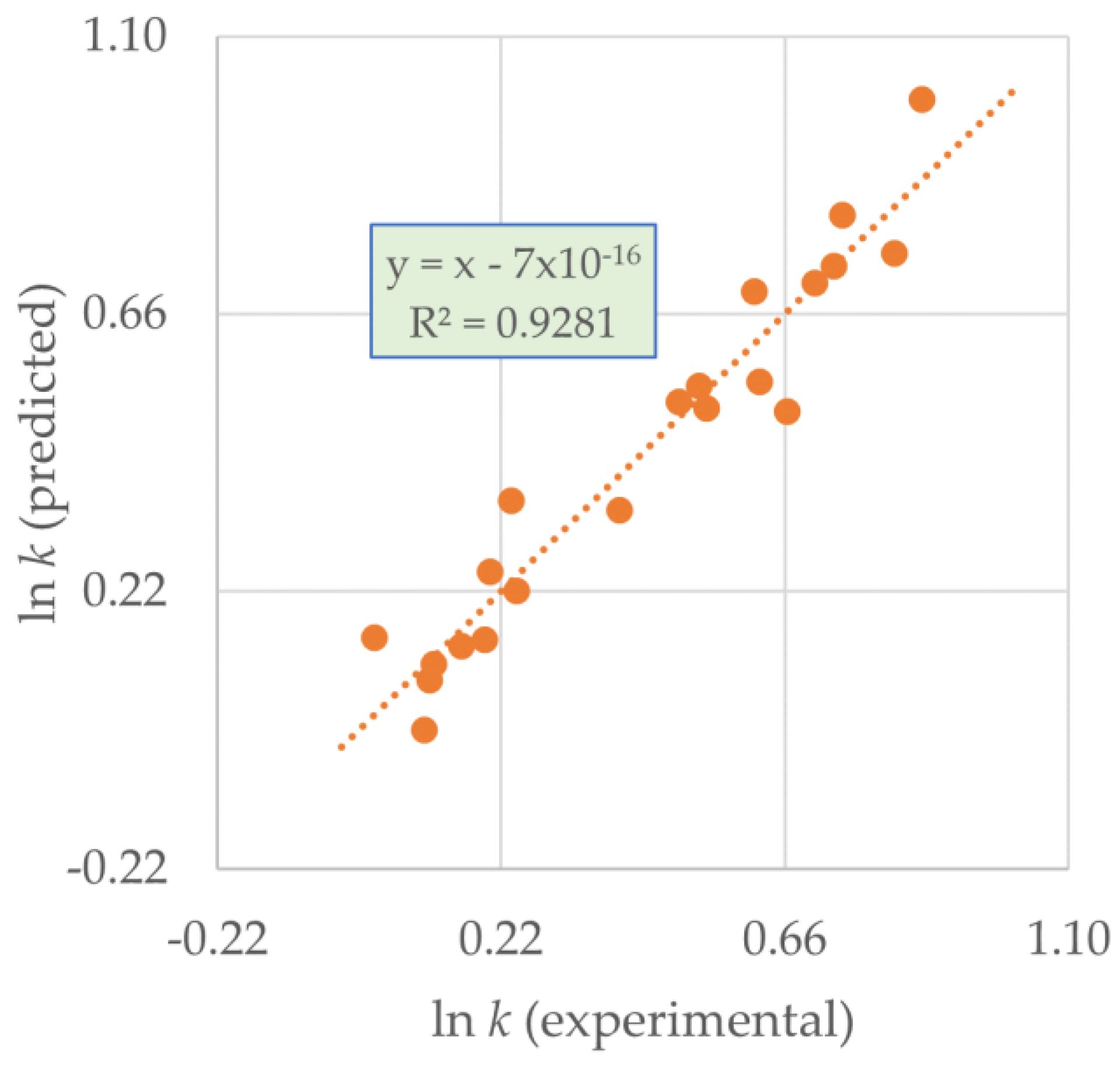 Molecules 25 05682 g004