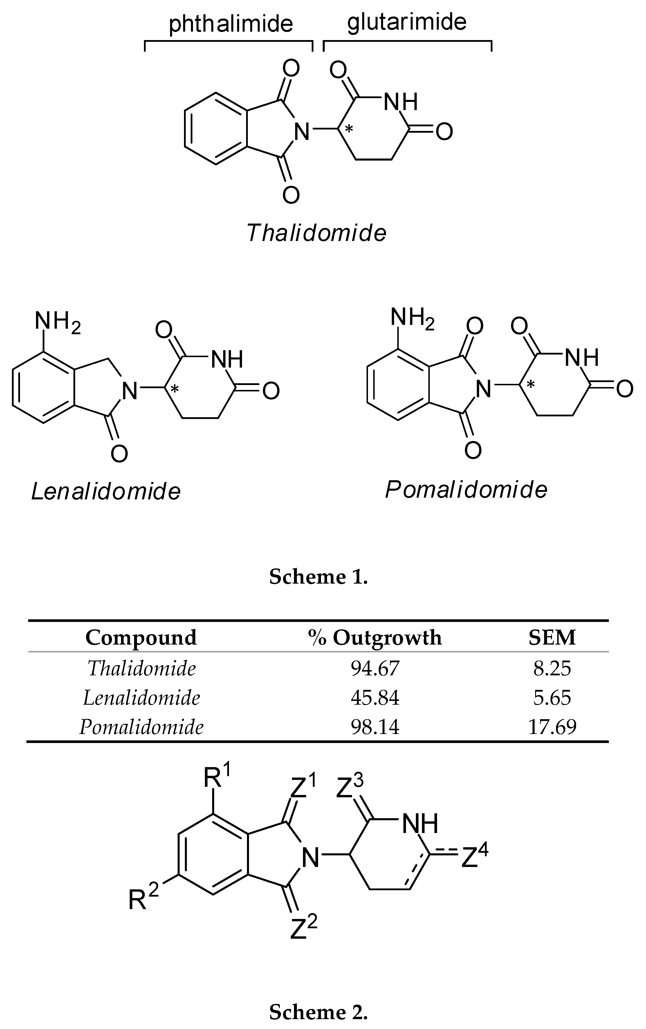 Molecules 25 05683 g001a