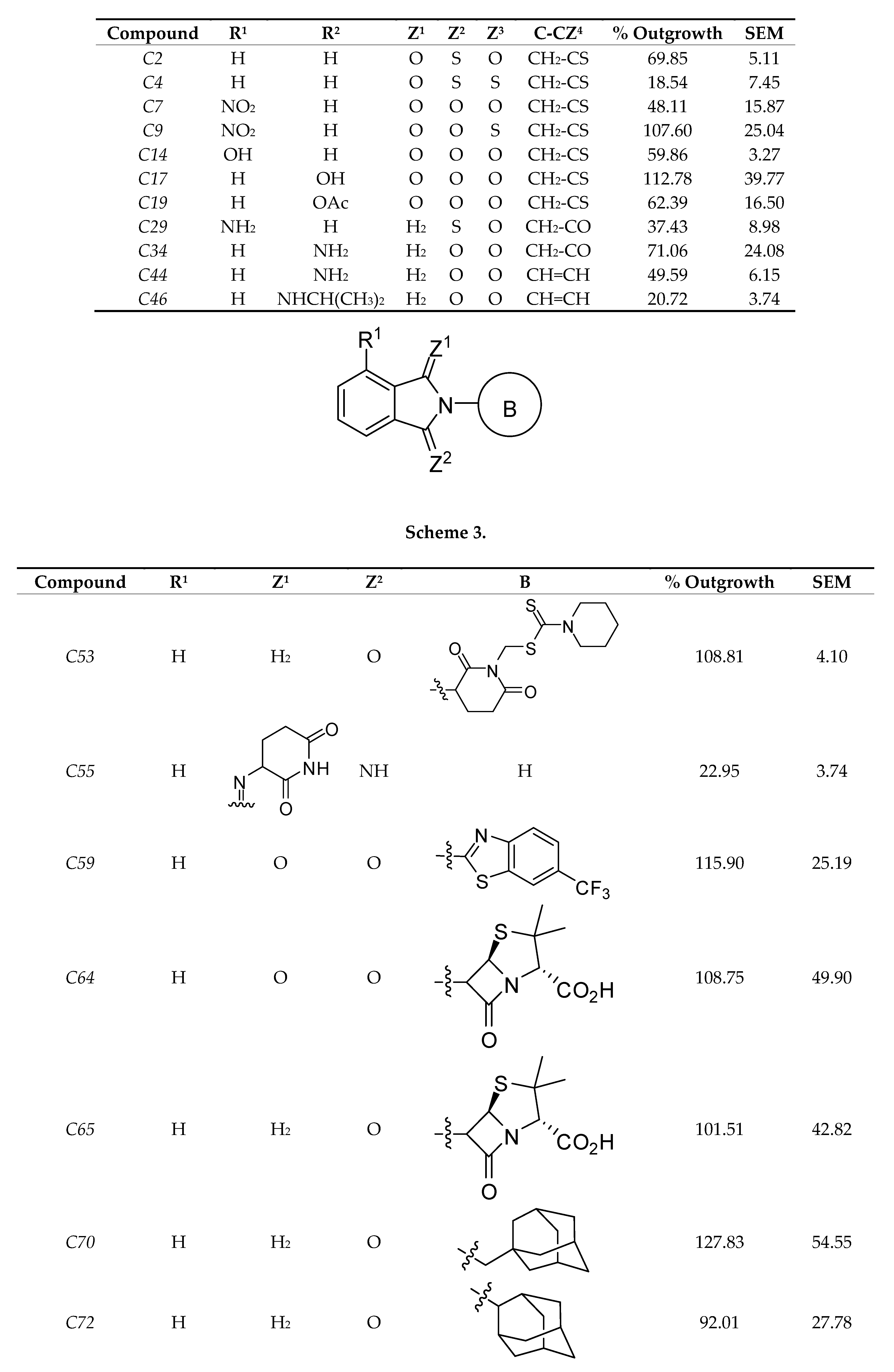 Molecules 25 05683 g001b