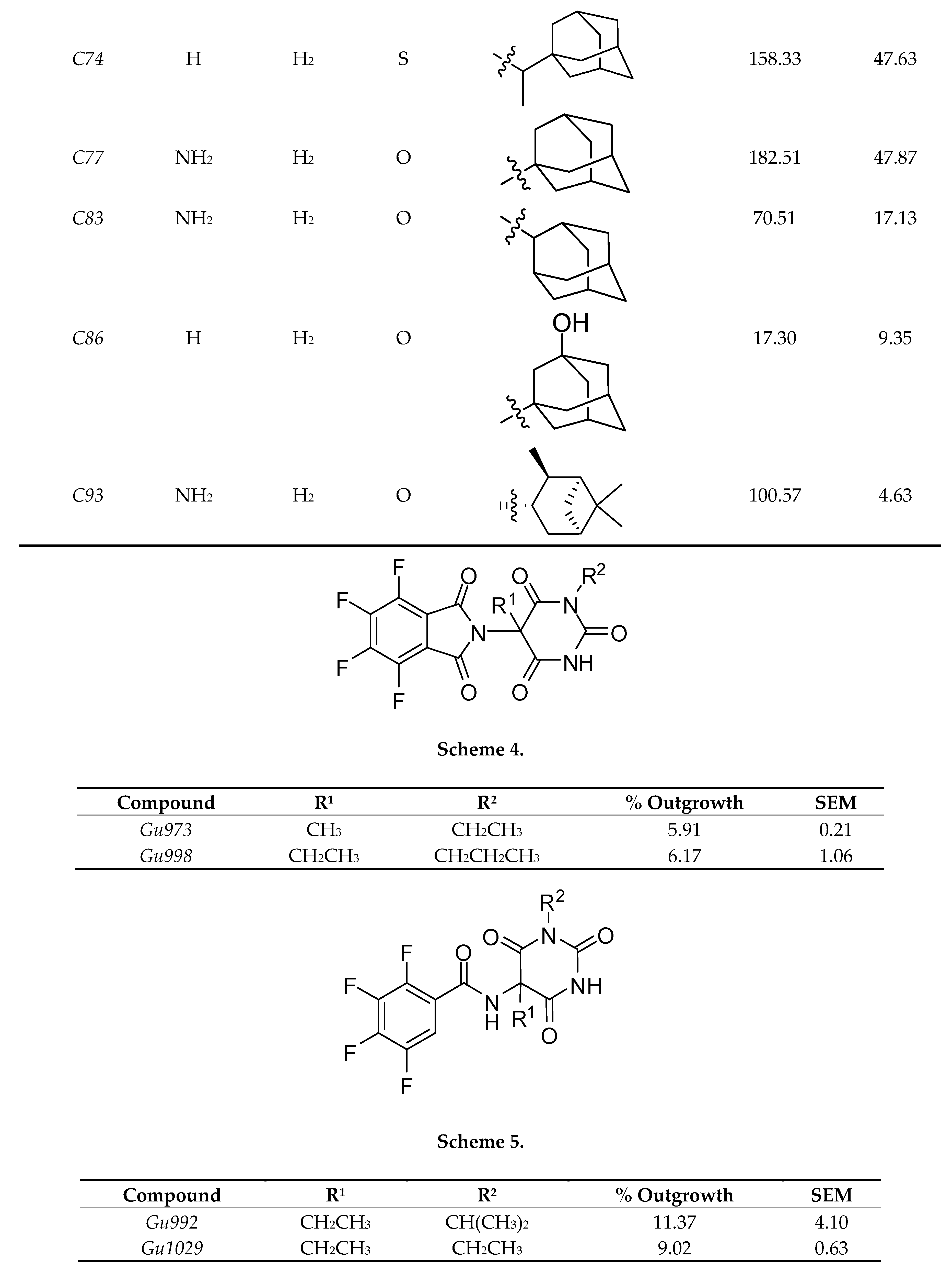 Molecules 25 05683 g001c