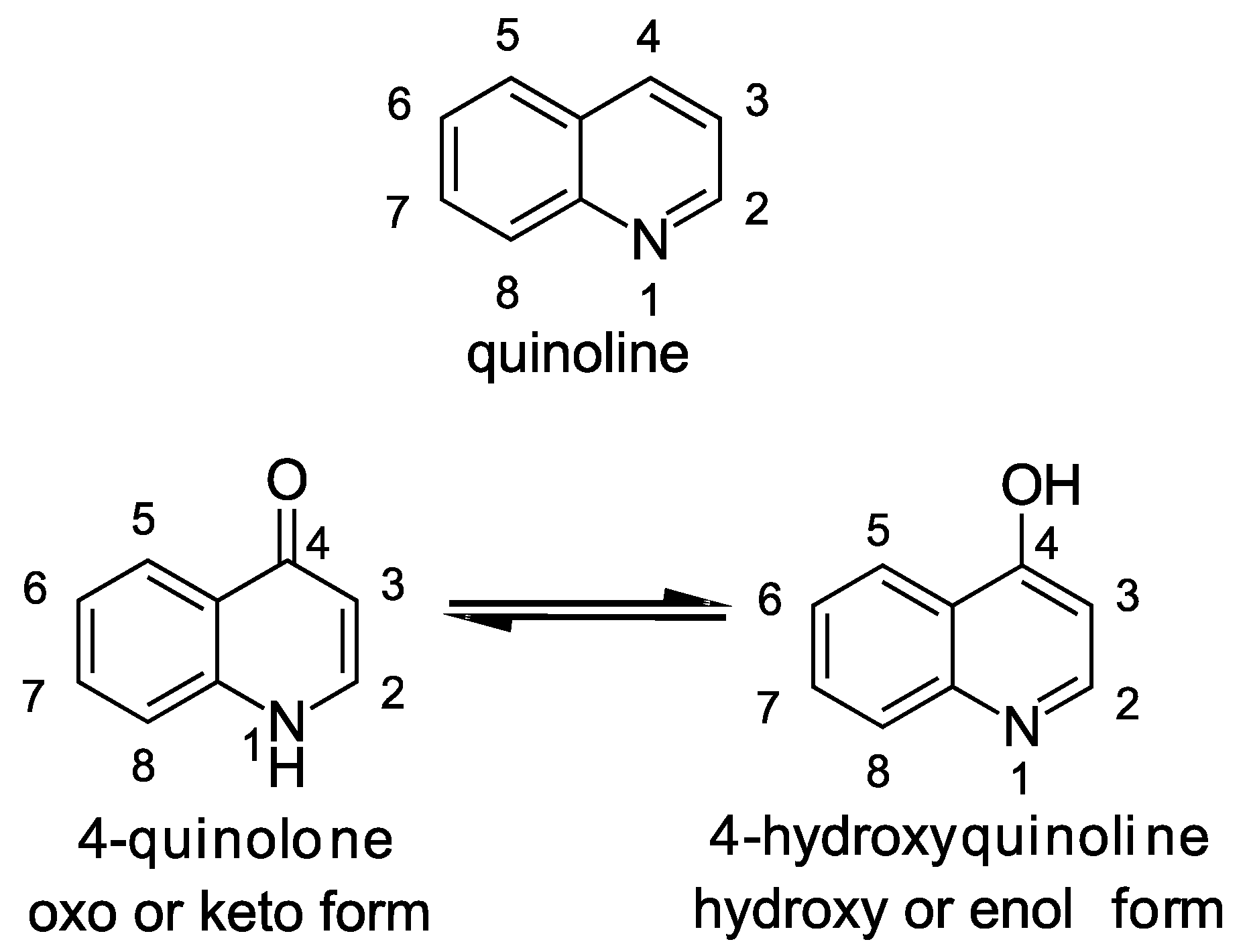 Molecules 25 05689 g001 Molecules 25 05689 g001