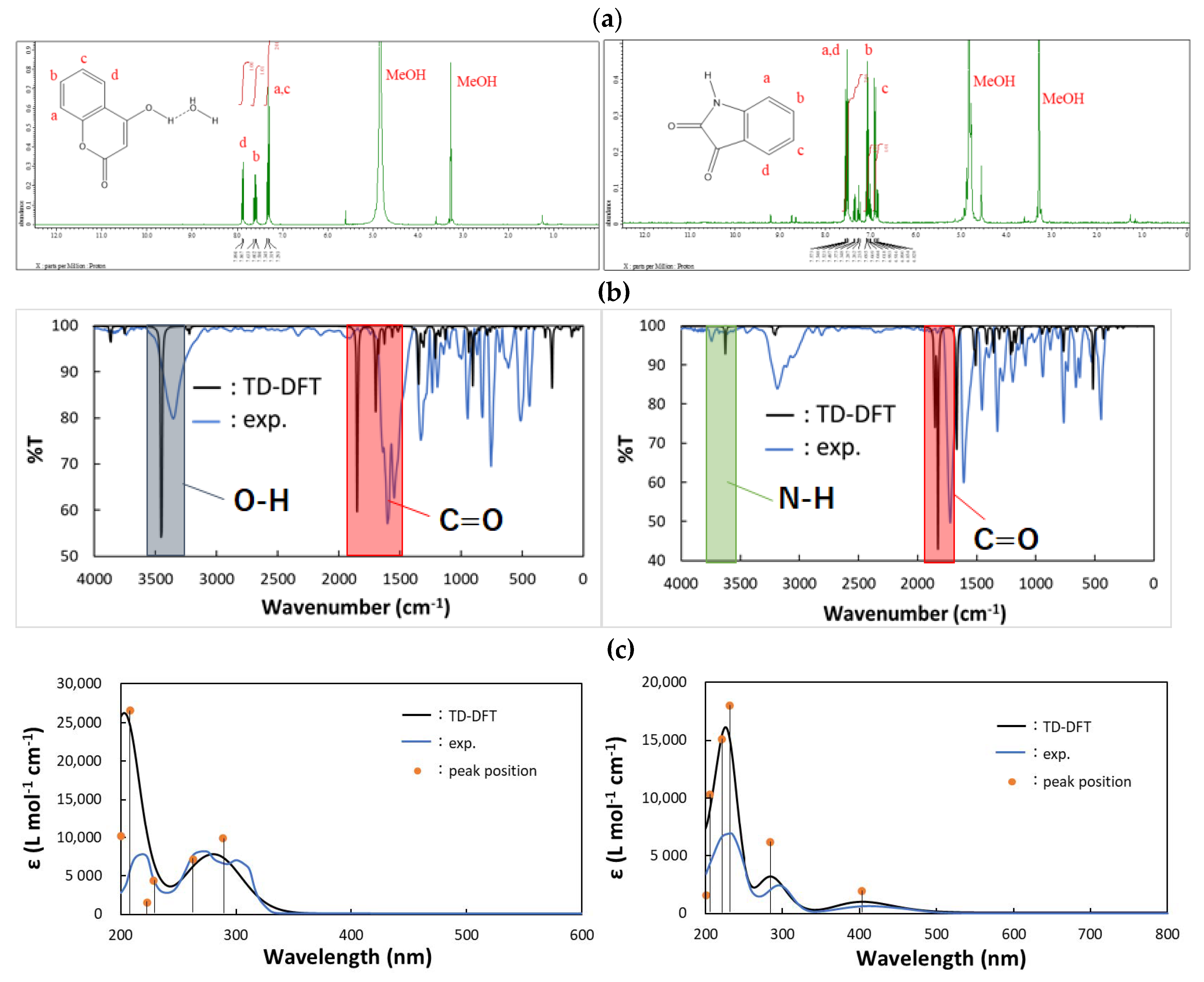 Molecules 25 05691 g002 Molecules 25 05691 g002
