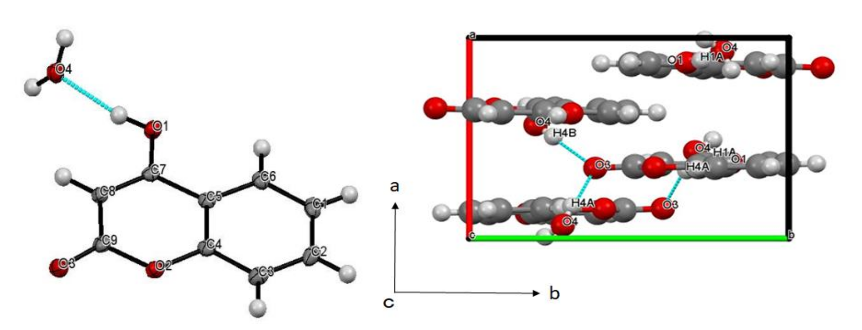 Molecules 25 05691 g003 Molecules 25 05691 g003