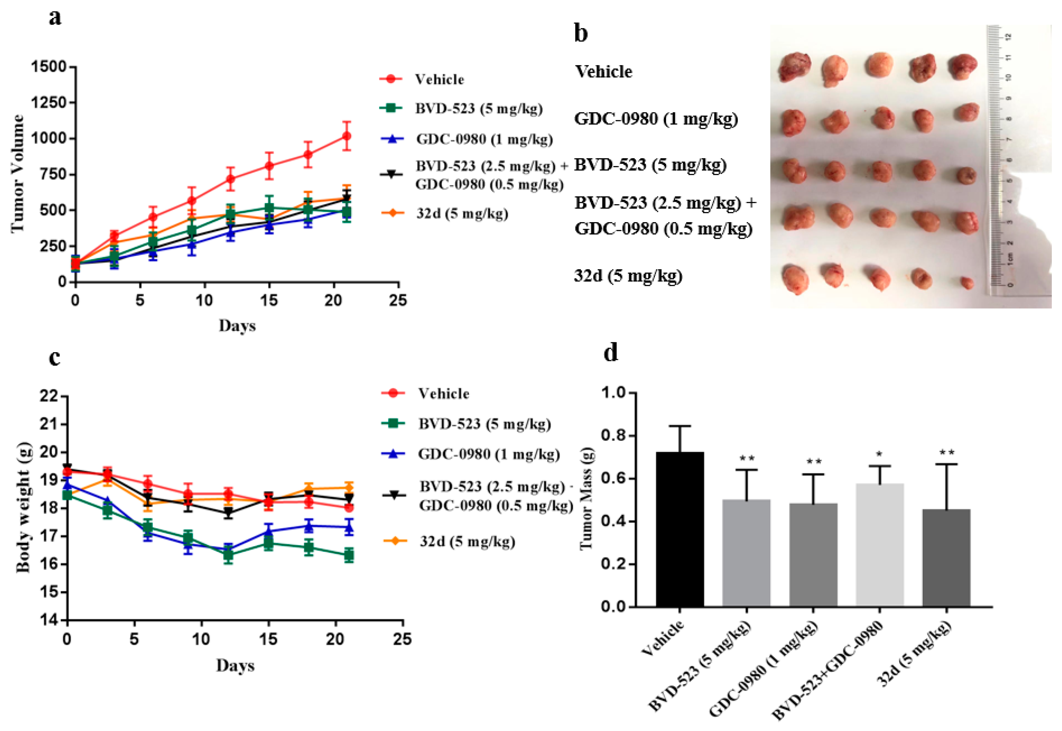 Molecules 25 05693 g006