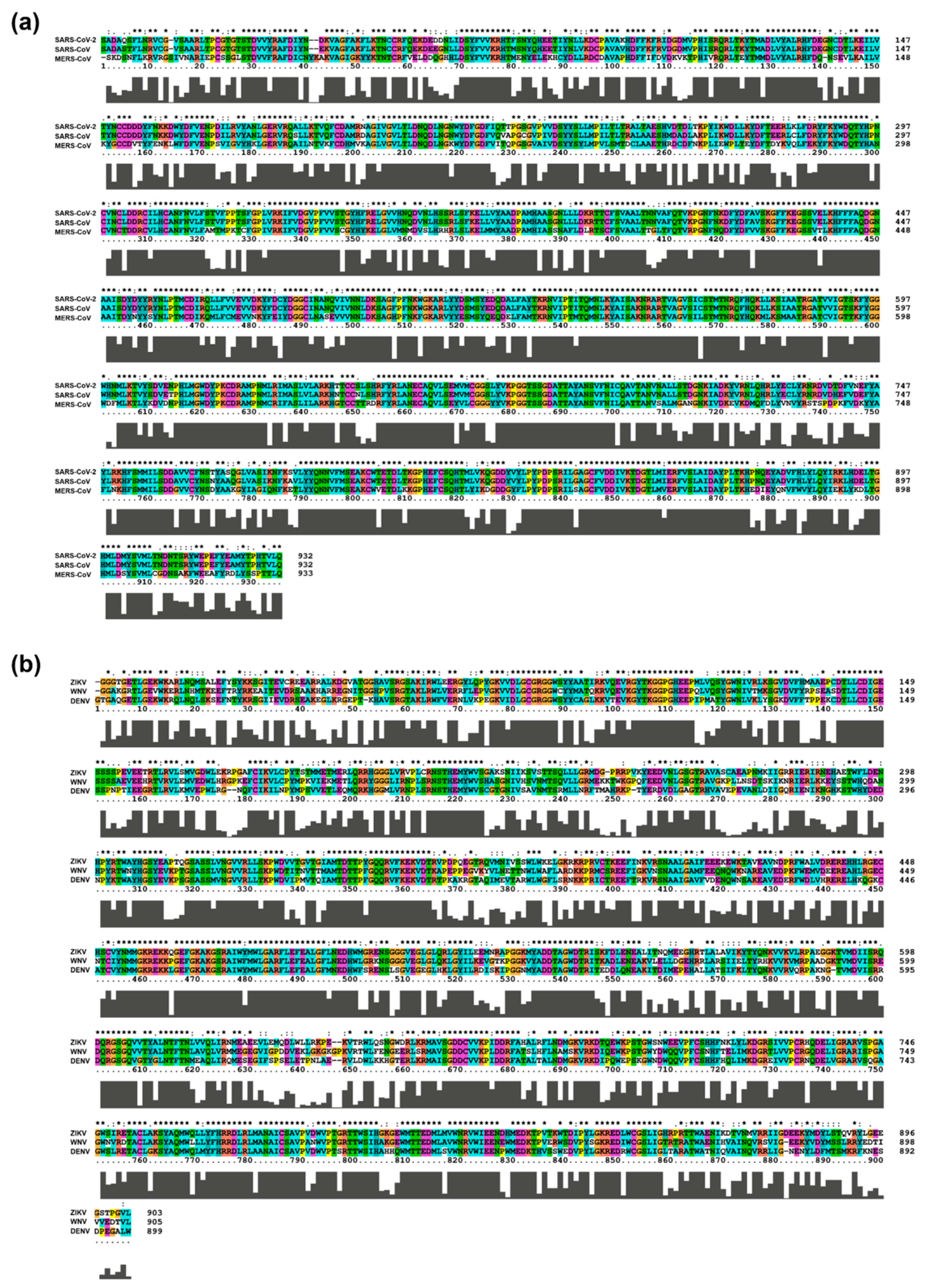 Molecules 25 05695 g004