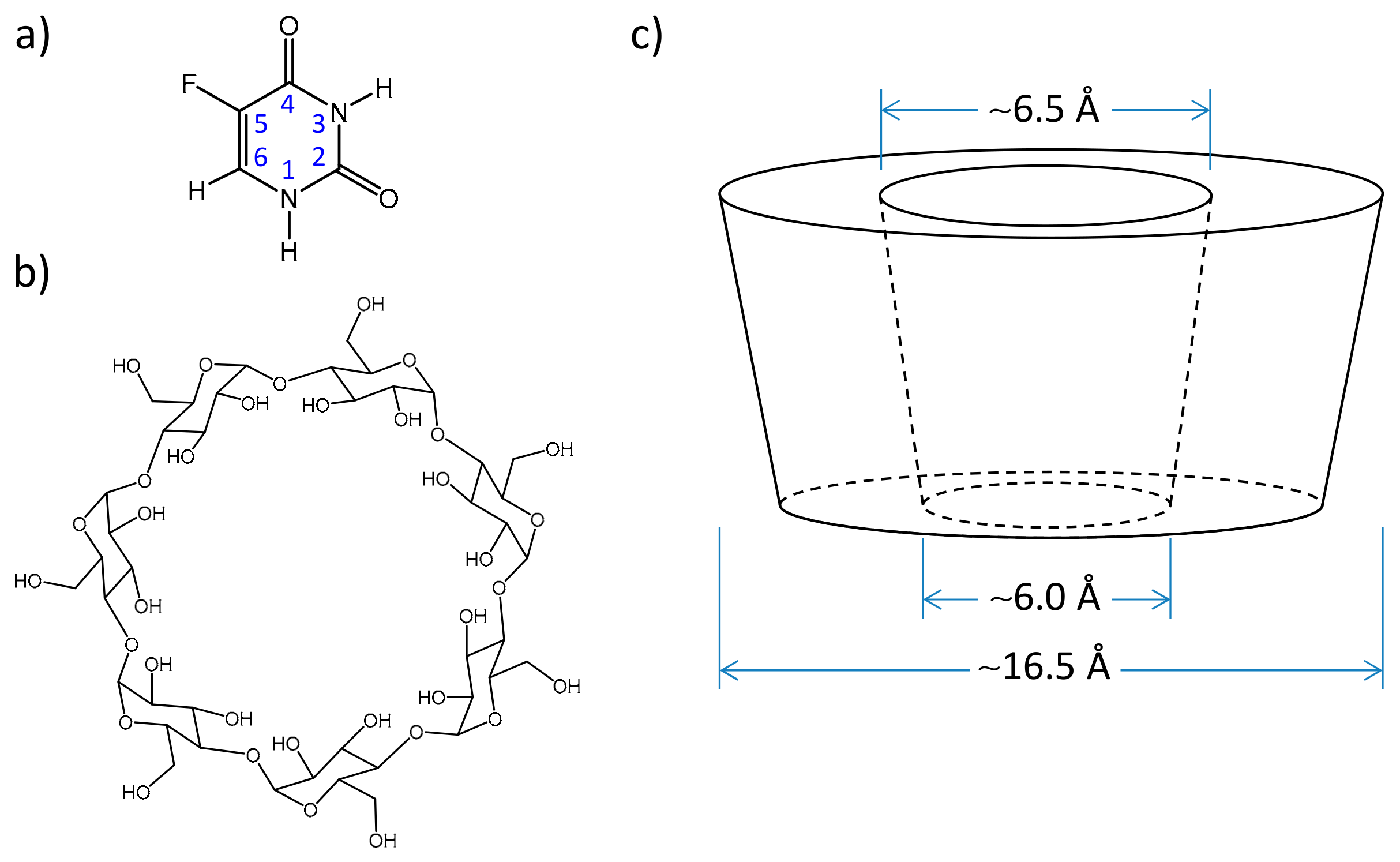 Molecules 25 05706 g001