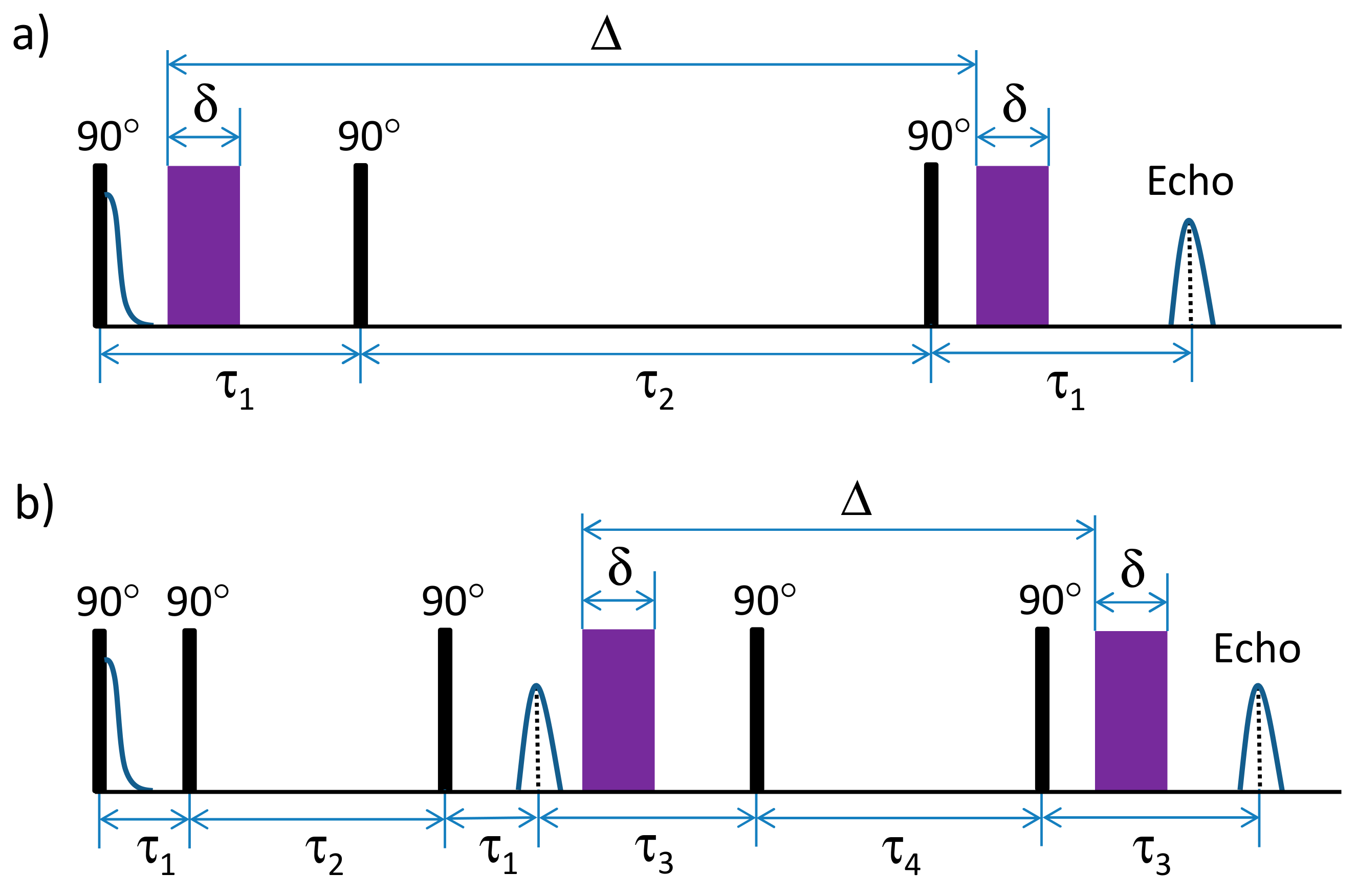 Molecules 25 05706 g006