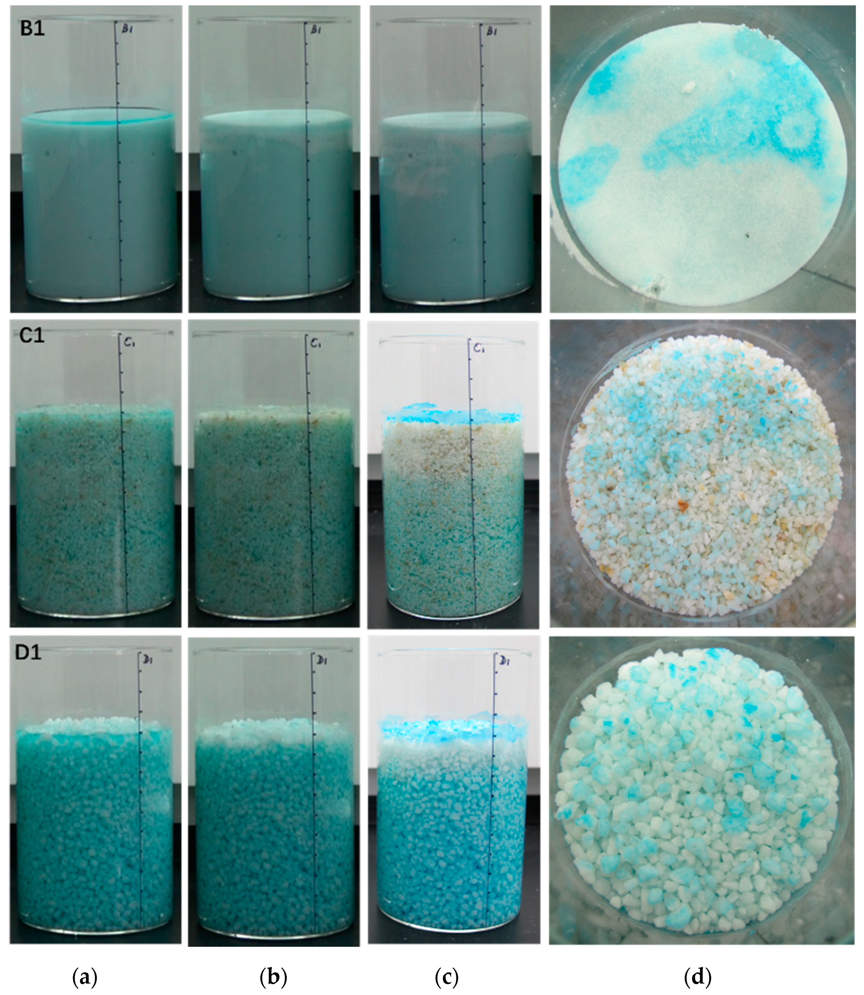 Molecules 25 05708 g002