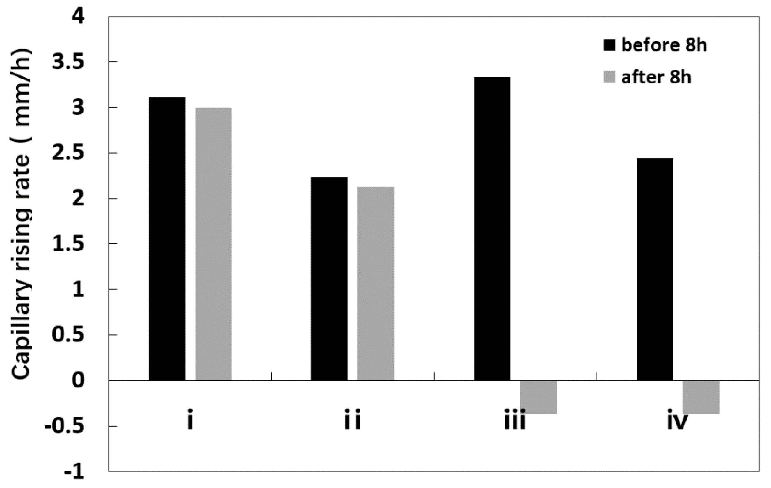 Molecules 25 05708 g010