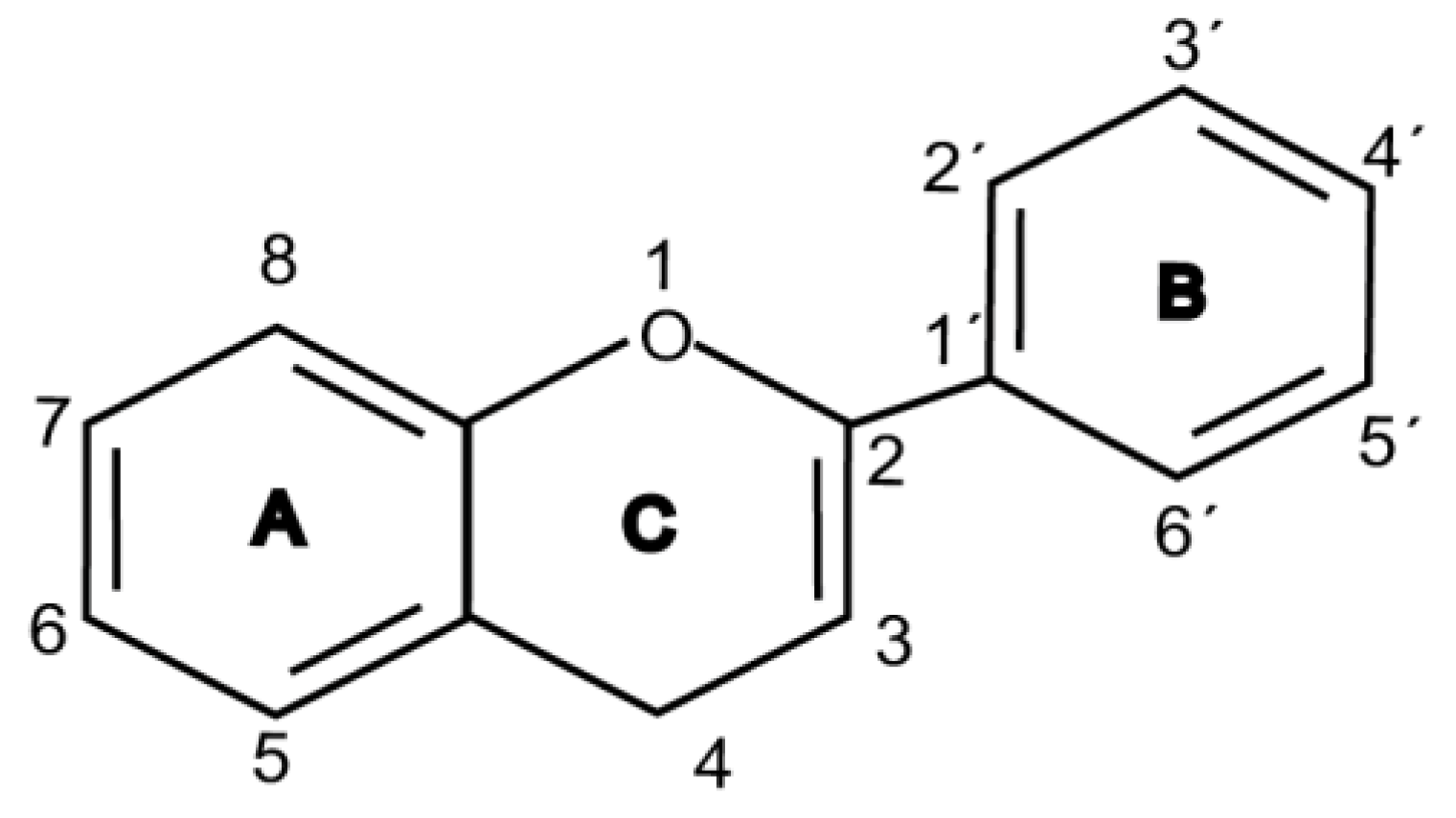 Molecules 25 05719 g003 Molecules 25 05719 g003