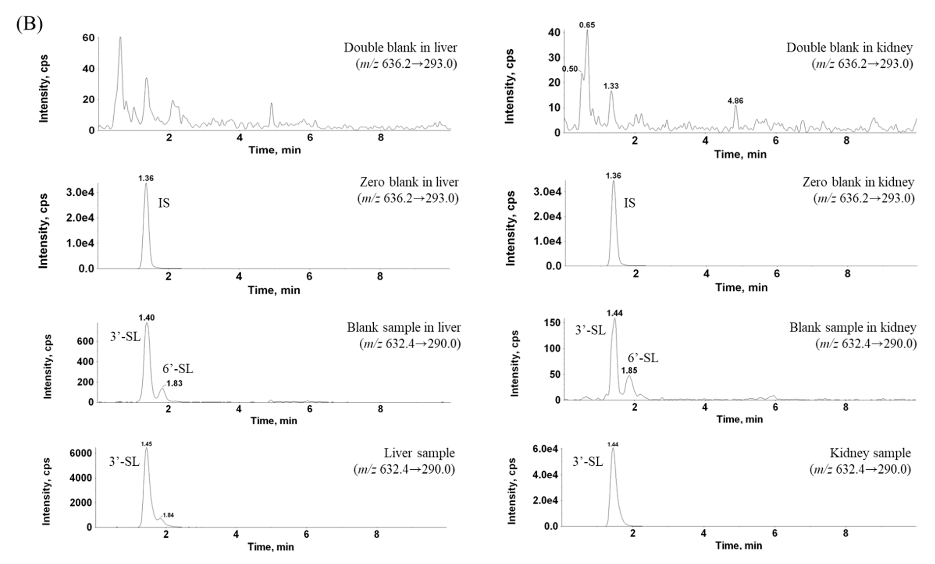 Molecules 25 05721 g002b