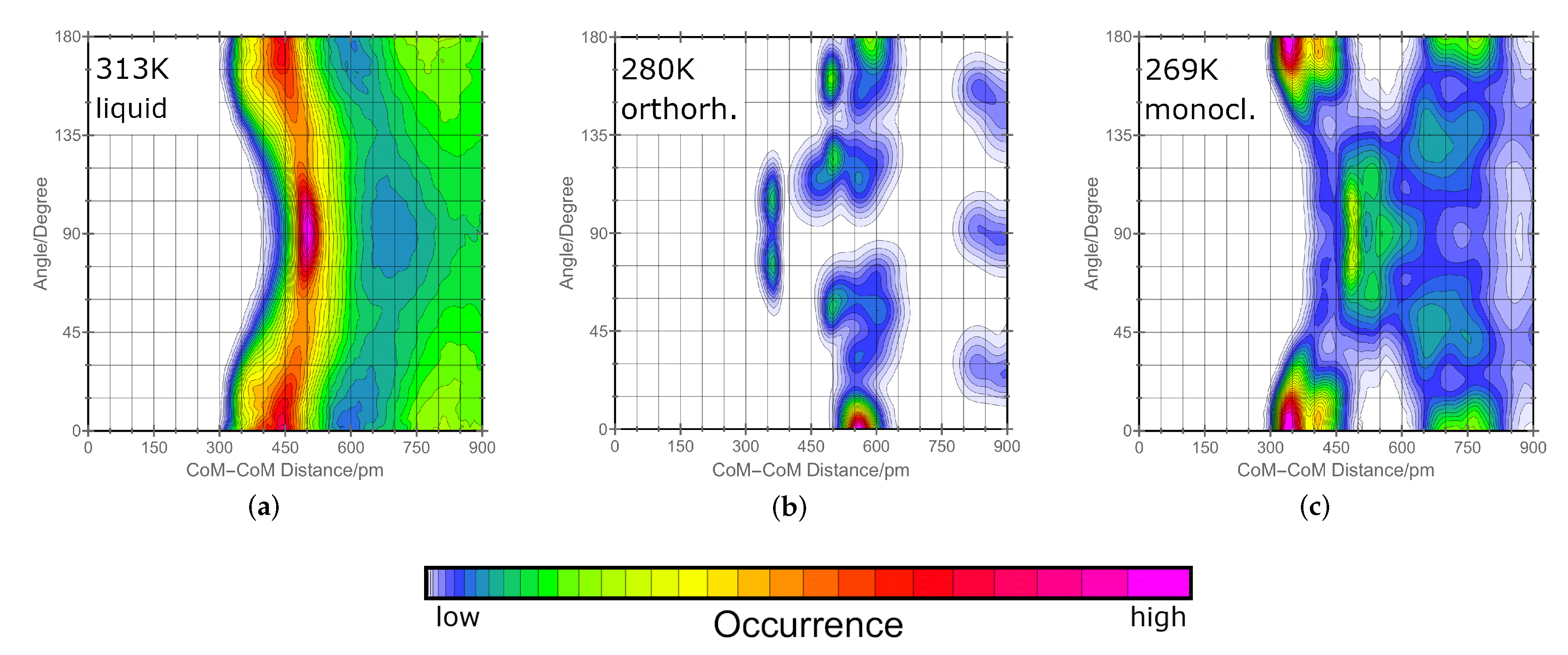 Molecules 25 05722 g002