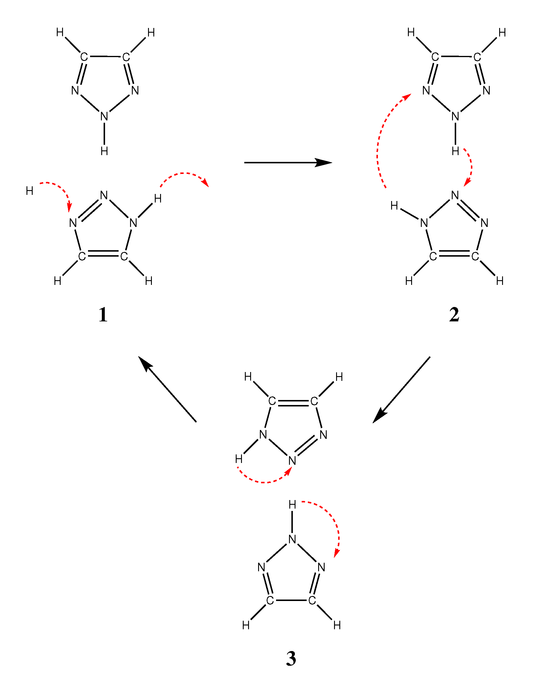 Molecules 25 05722 g005