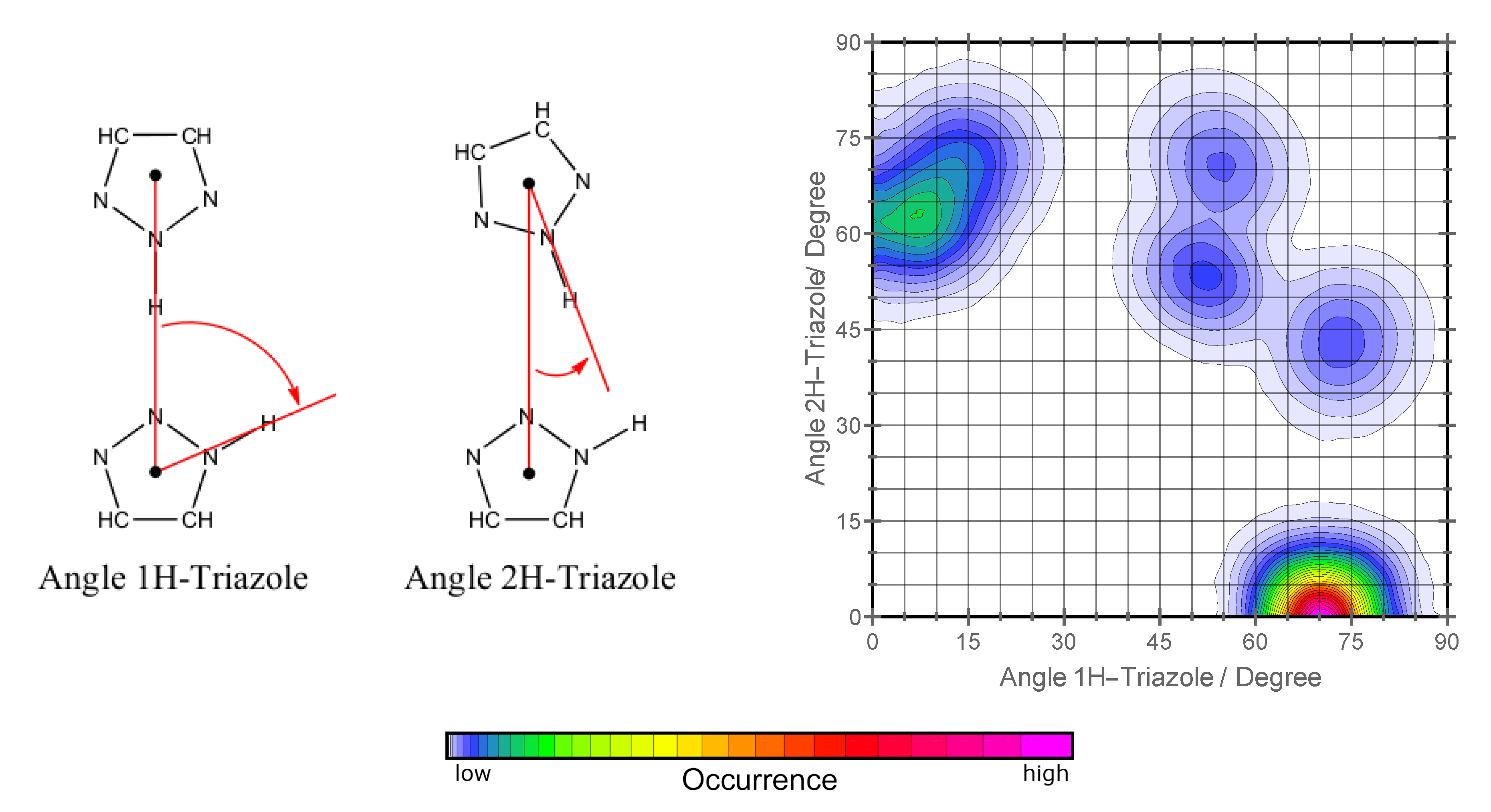 Molecules 25 05722 g007