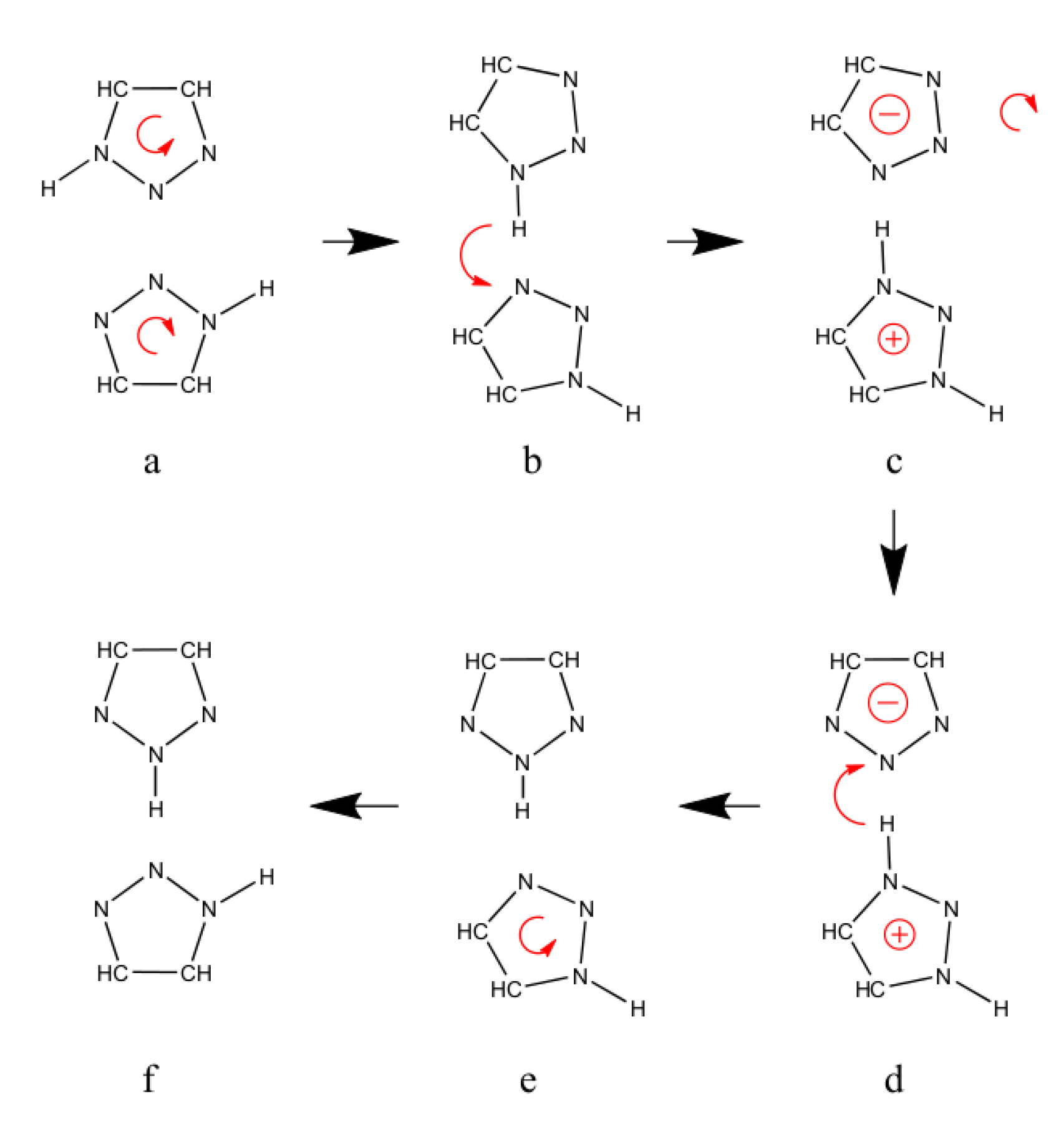 Molecules 25 05722 g009