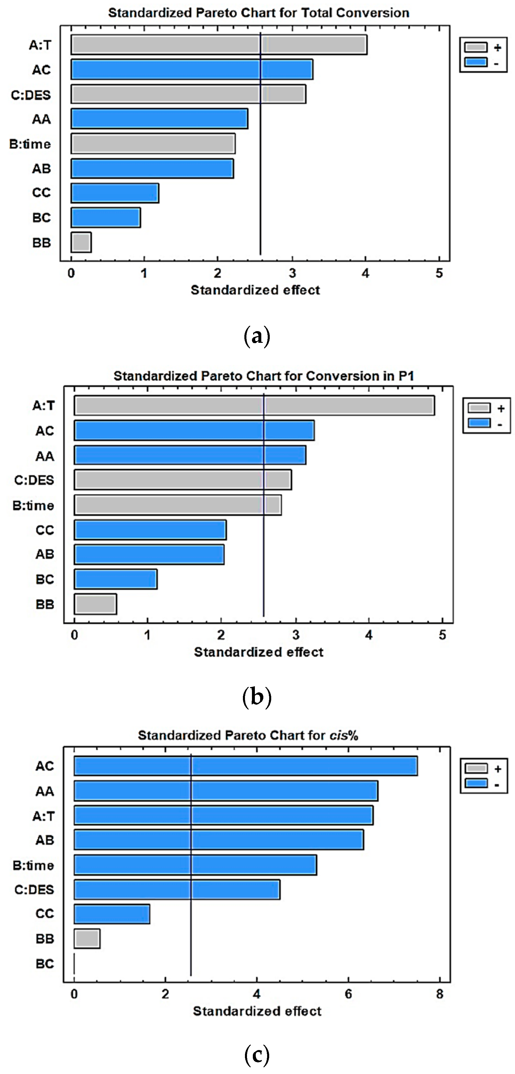 Molecules 25 05726 g003