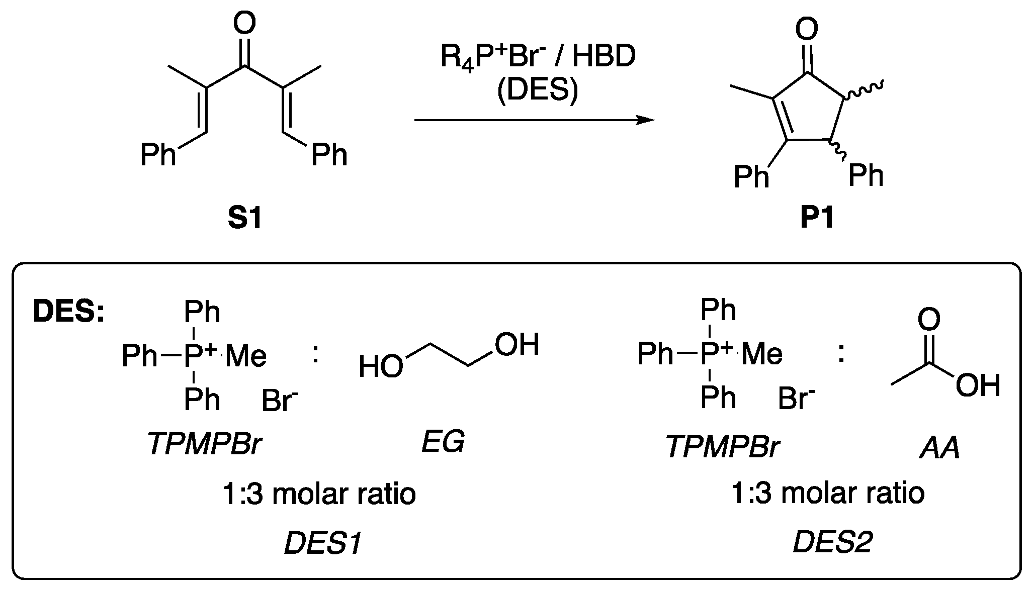 Molecules 25 05726 sch001