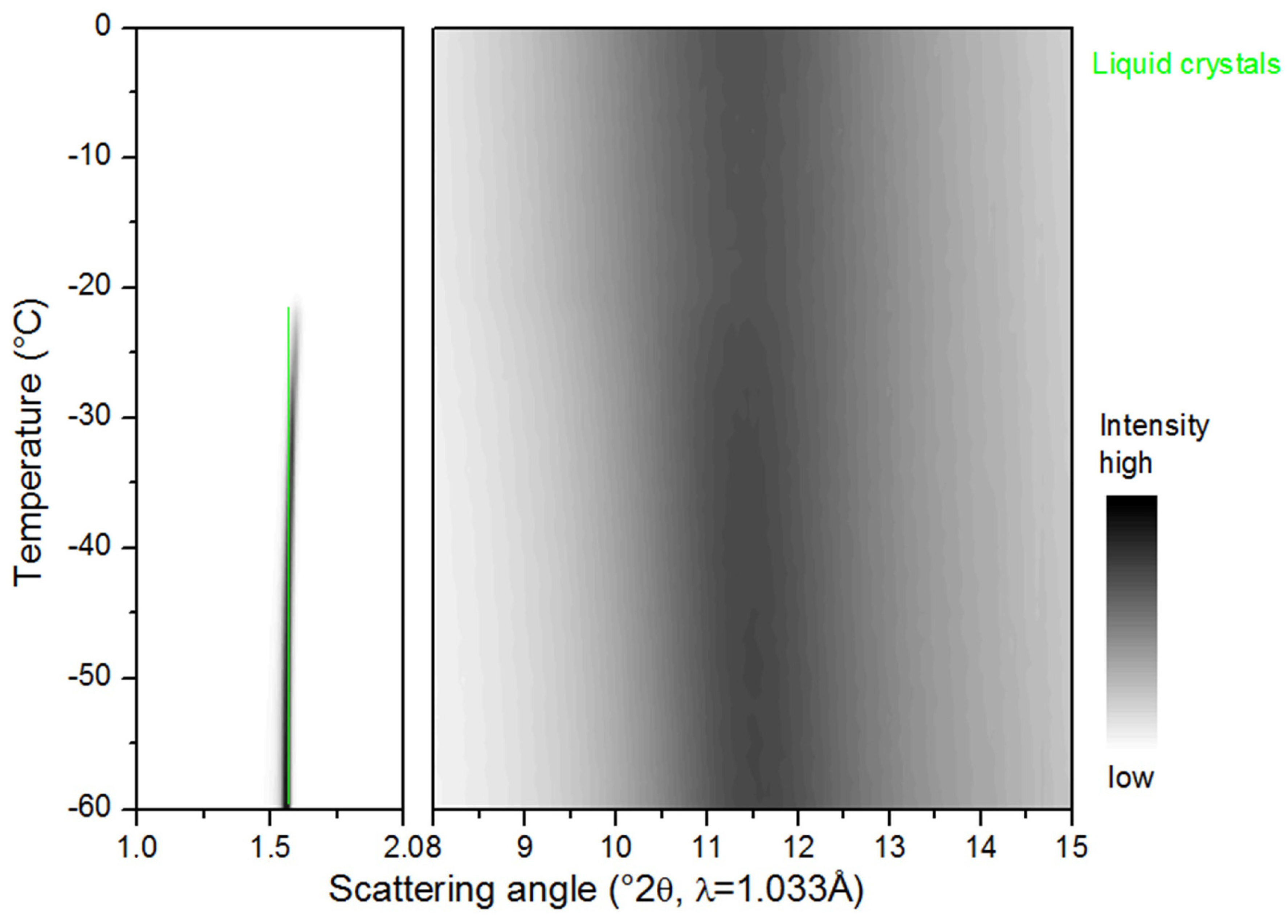 Molecules 25 05727 g007 Molecules 25 05727 g007