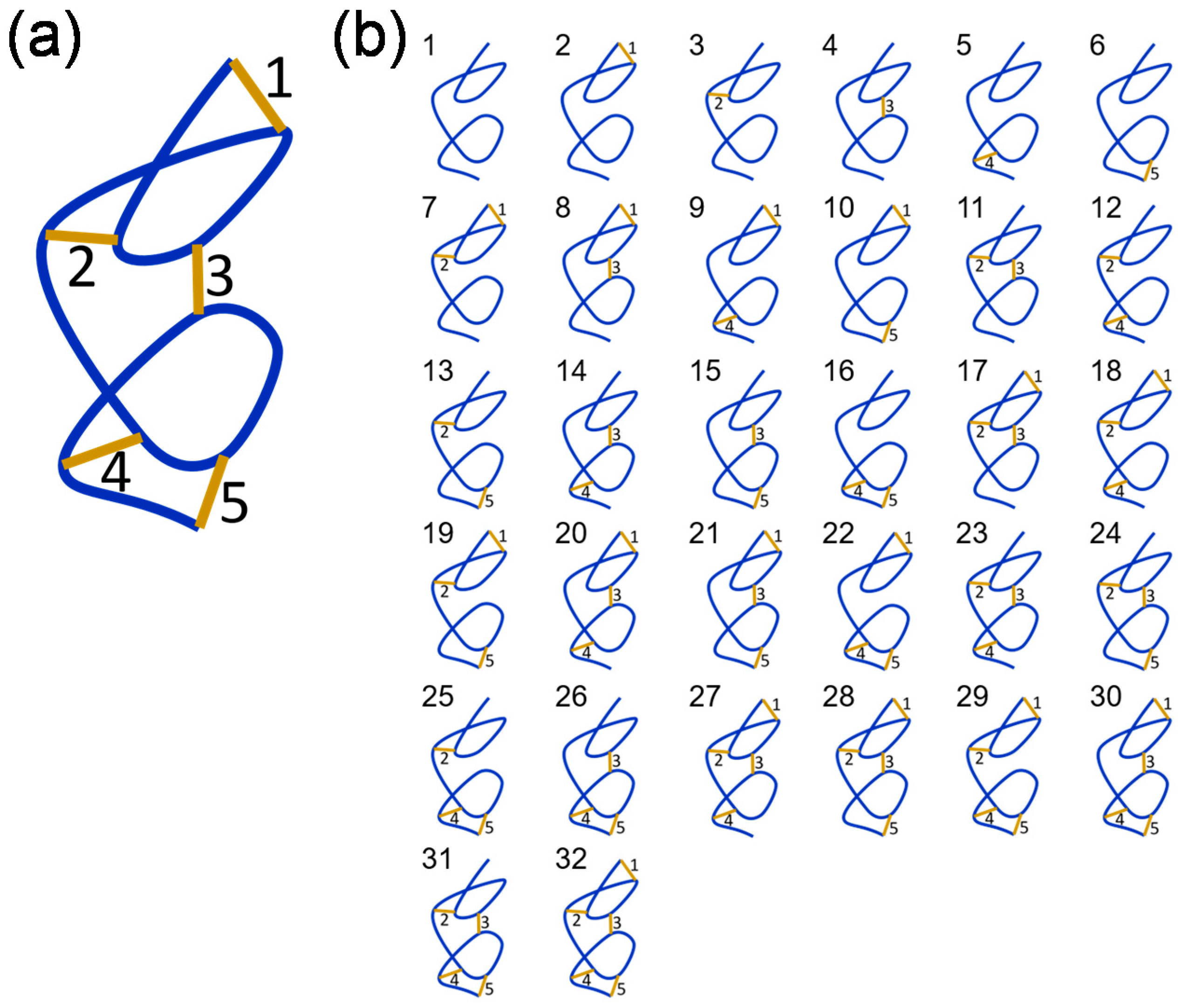 Molecules 25 05729 g002