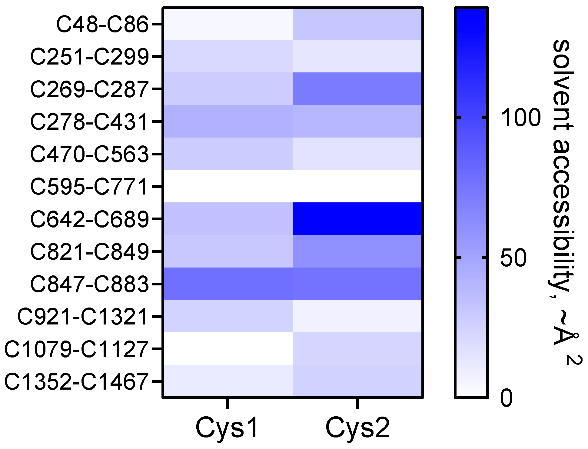 Molecules 25 05729 g004