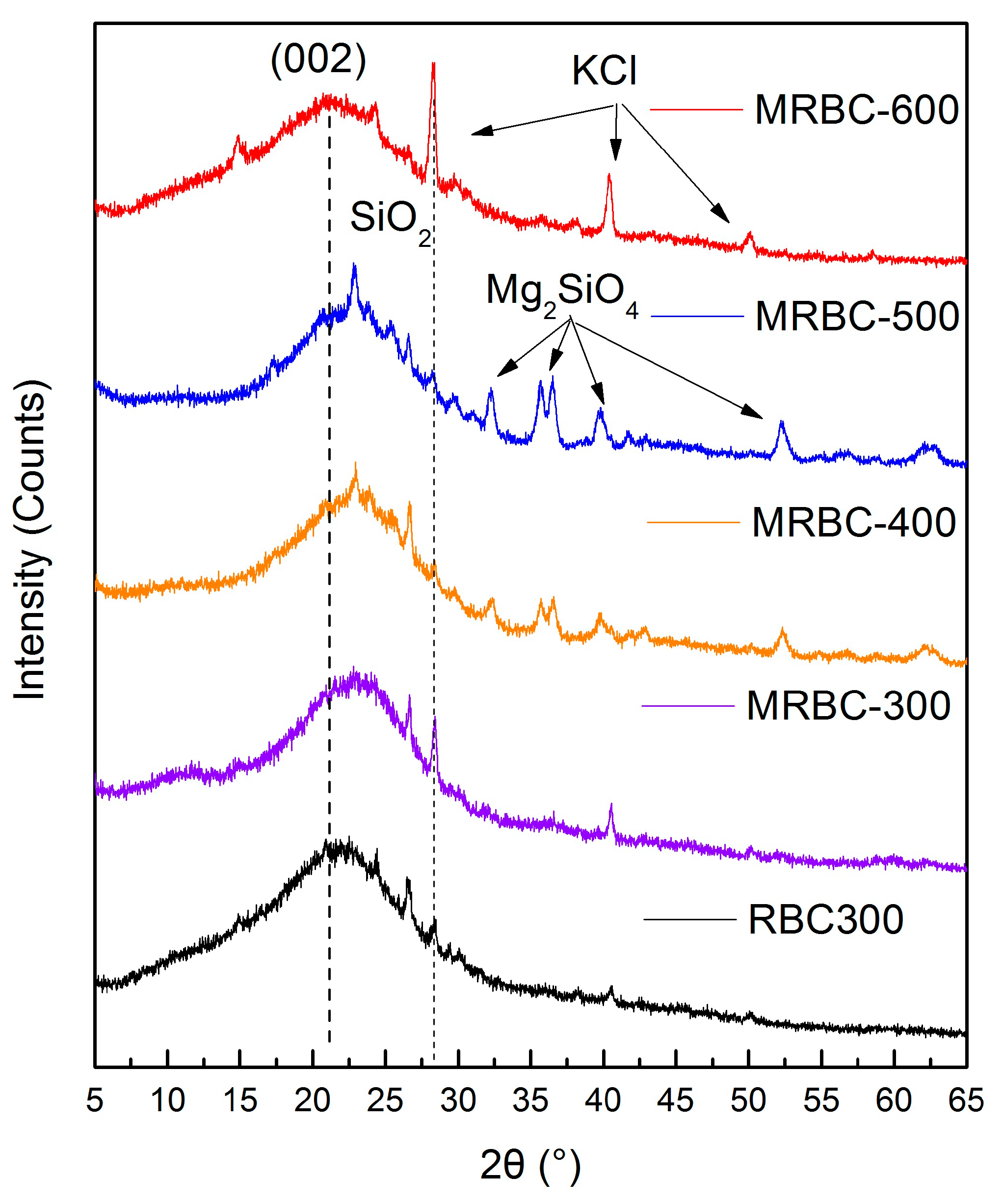Molecules 25 05730 g005 Molecules 25 05730 g005