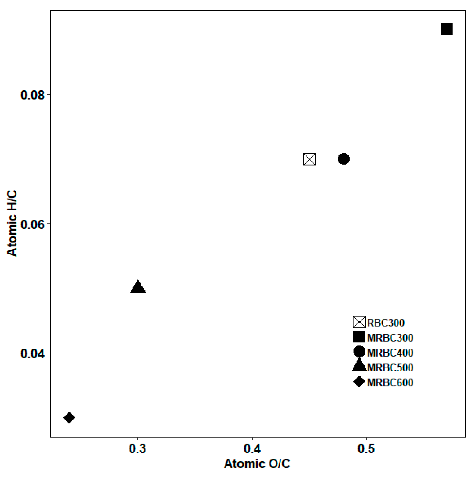 Molecules 25 05730 g007 Molecules 25 05730 g007