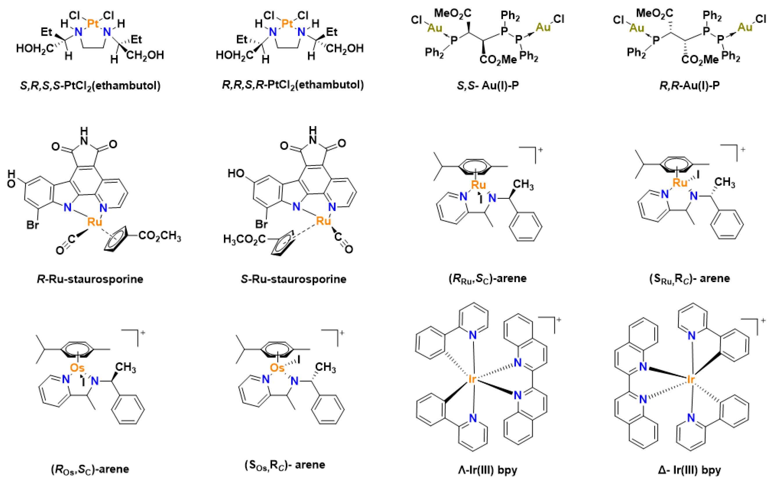 Molecules 25 05735 g001 Molecules 25 05735 g001