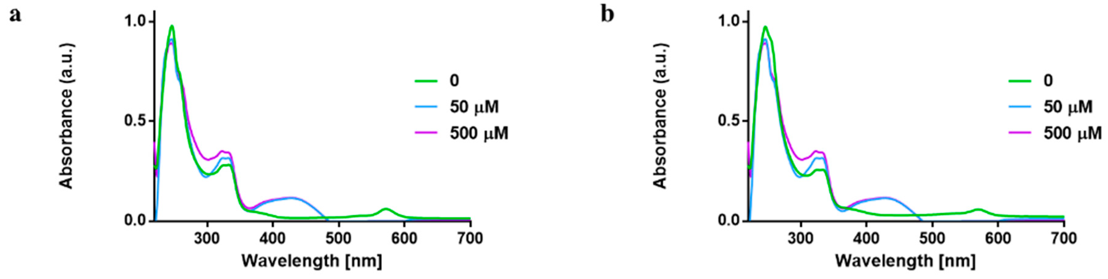 Molecules 25 05735 g004 Molecules 25 05735 g004