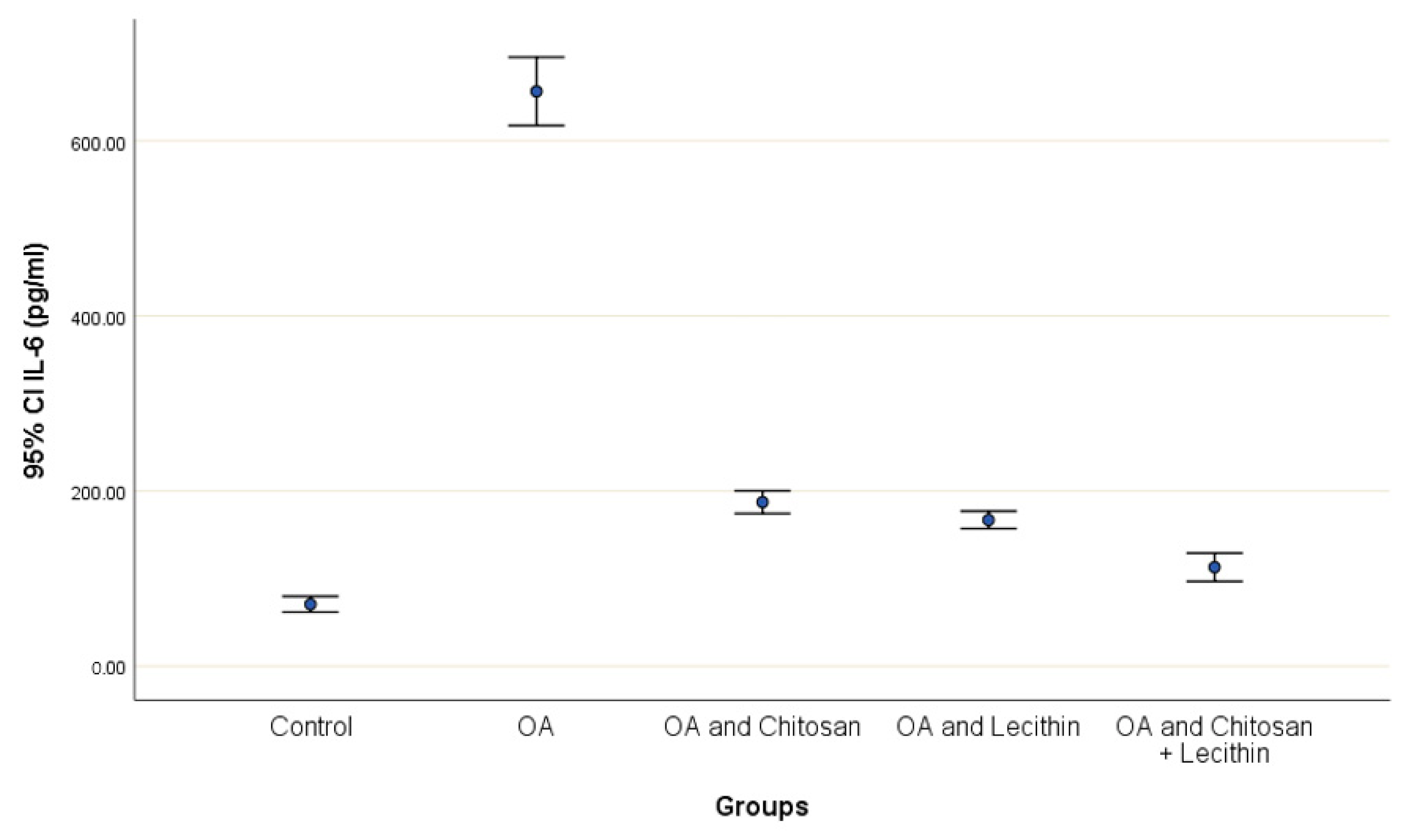 Molecules 25 05738 g003
