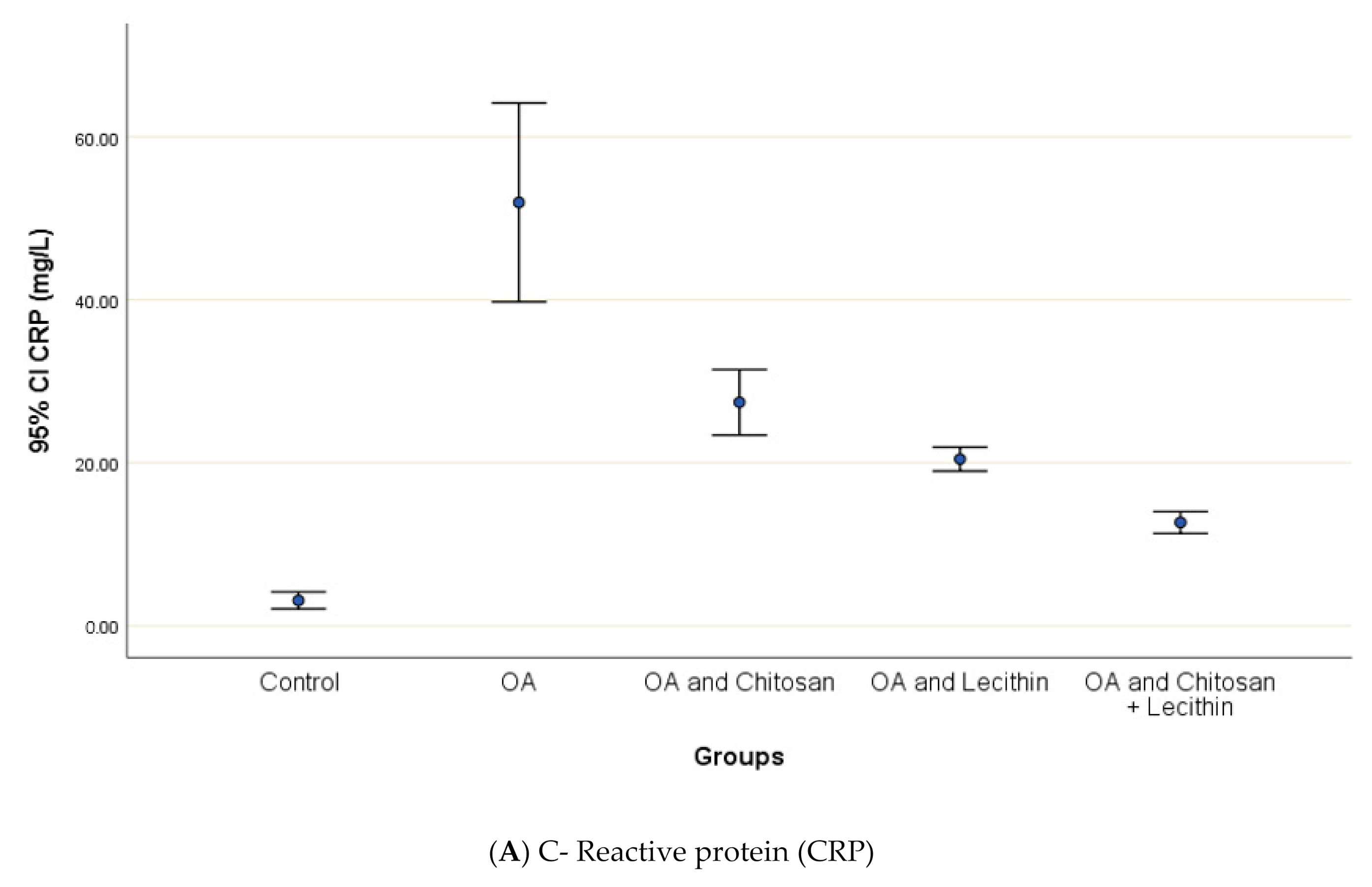Molecules 25 05738 g004a