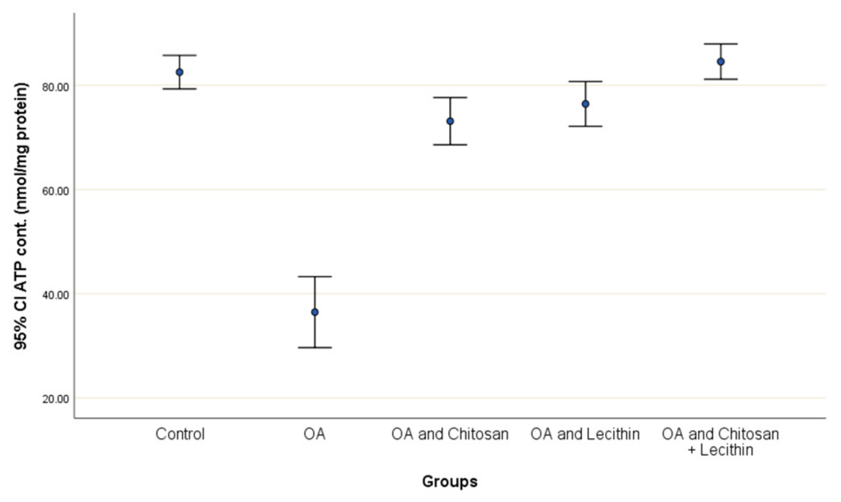 Molecules 25 05738 g008