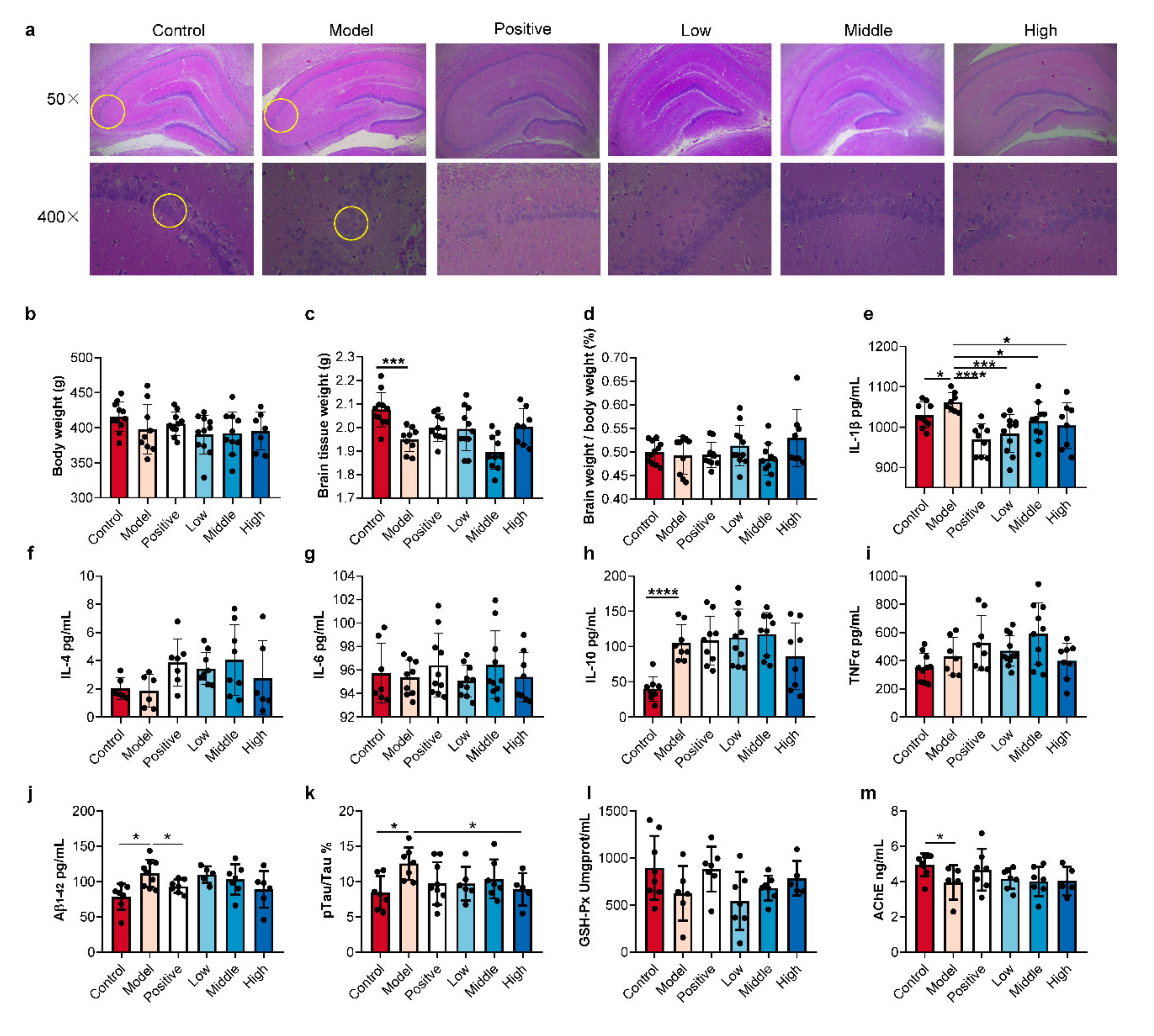 Molecules 25 05739 g002