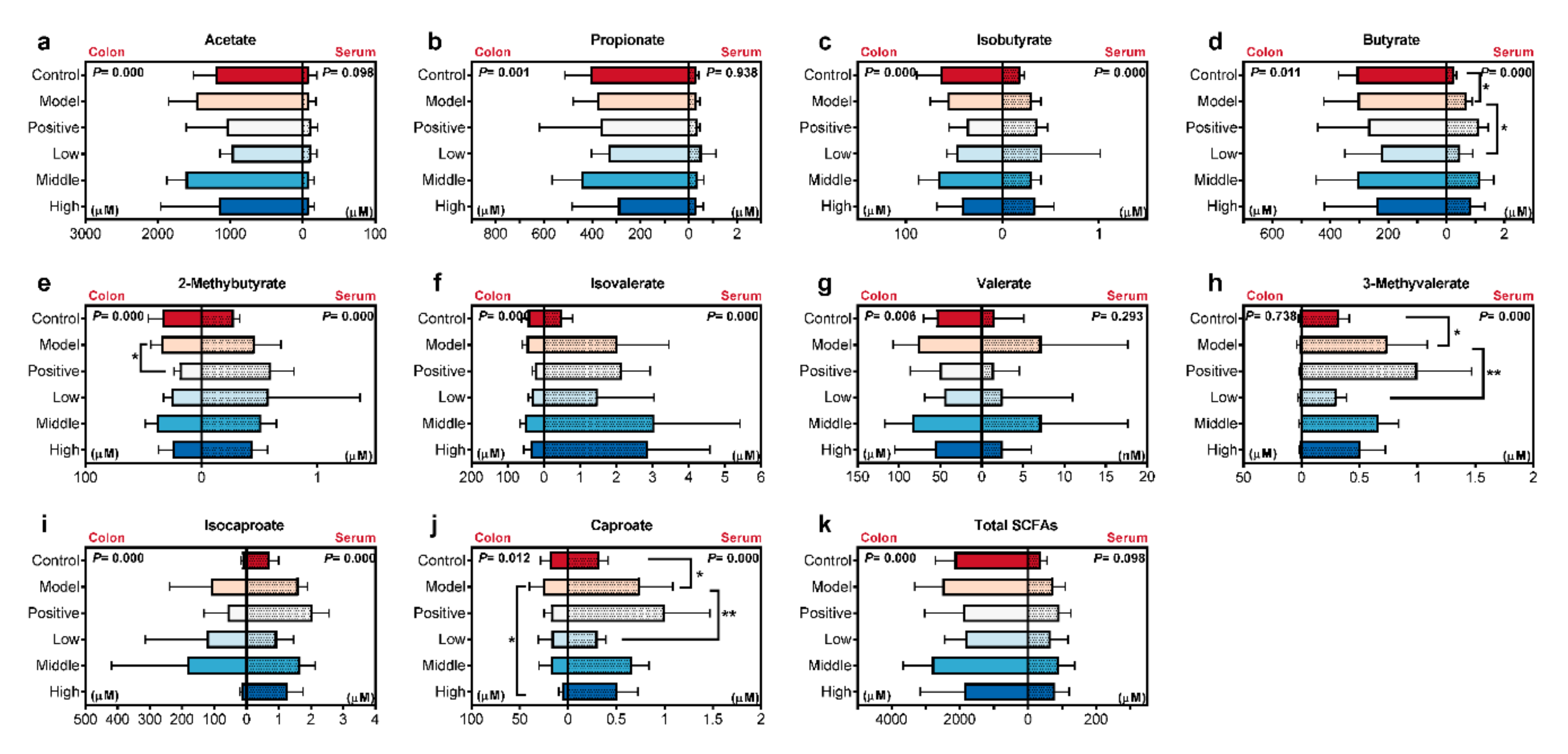 Molecules 25 05739 g004