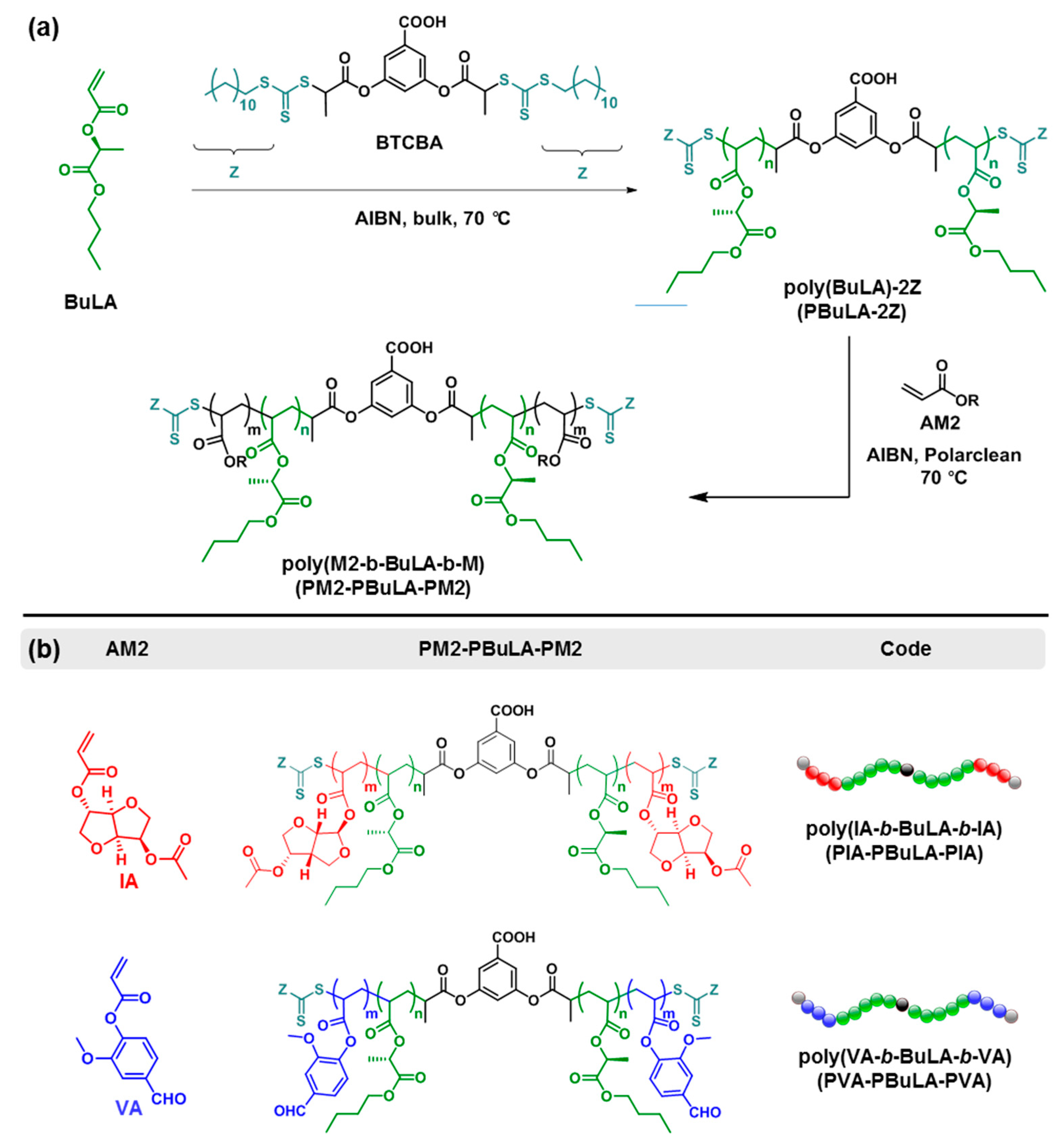 Molecules 25 05740 g005 Molecules 25 05740 g005