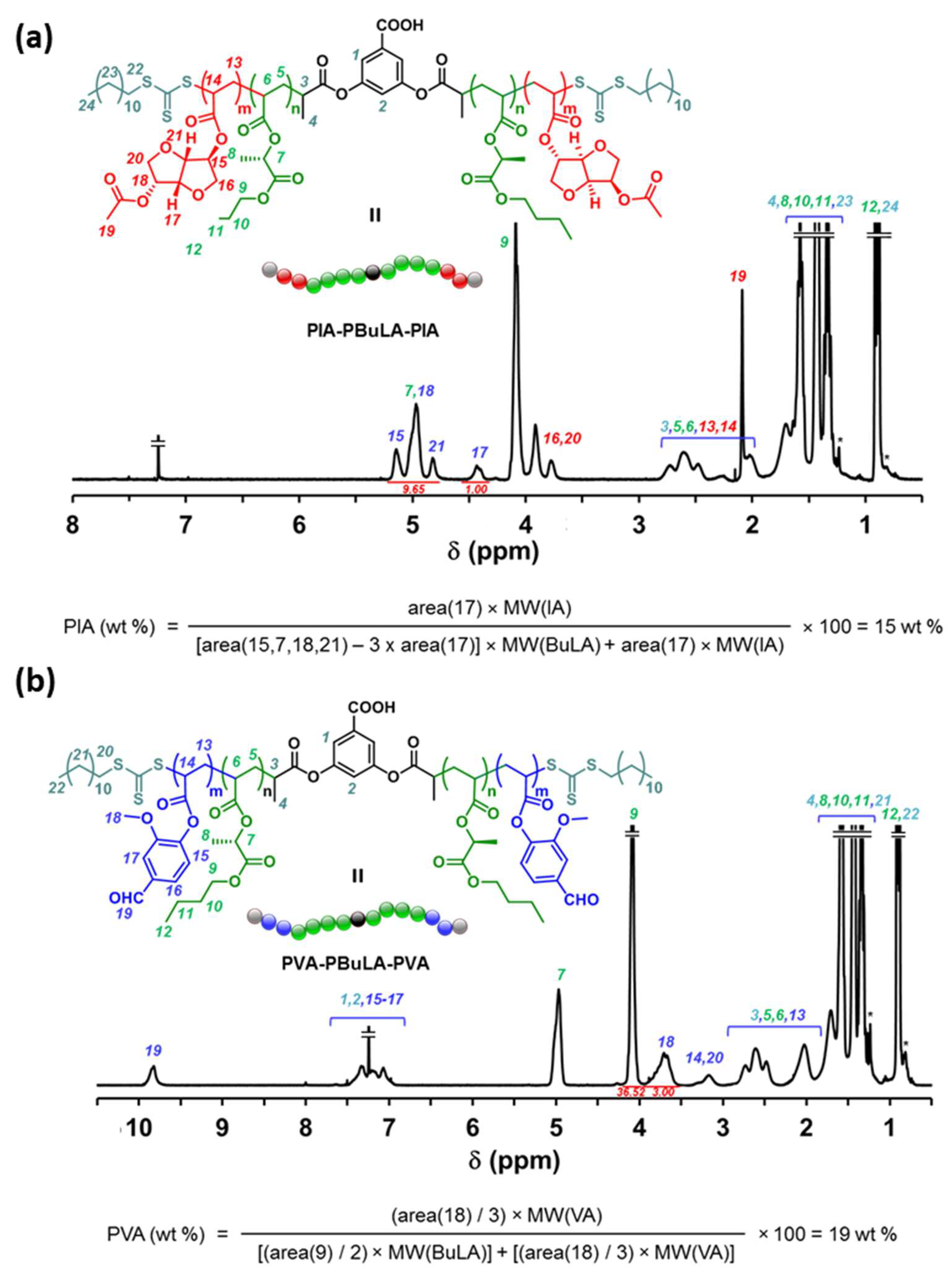 Molecules 25 05740 g008 Molecules 25 05740 g008