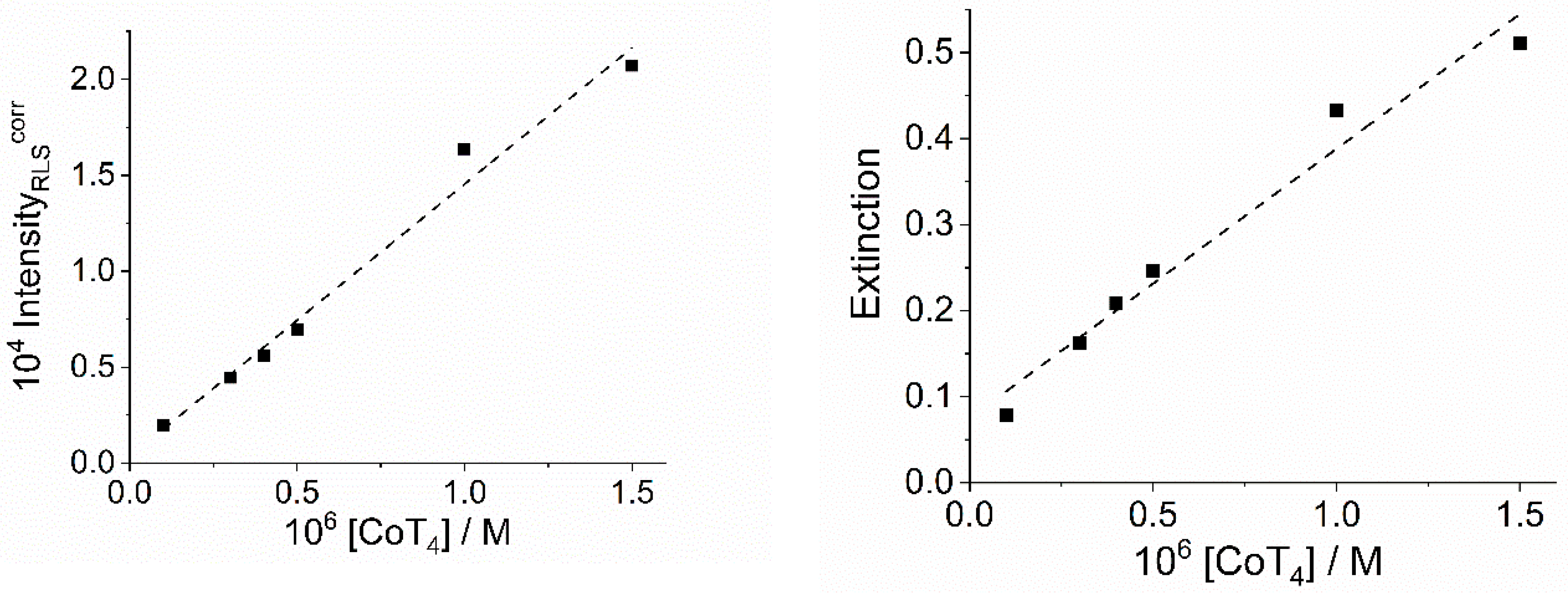 Molecules 25 05742 g005 Molecules 25 05742 g005