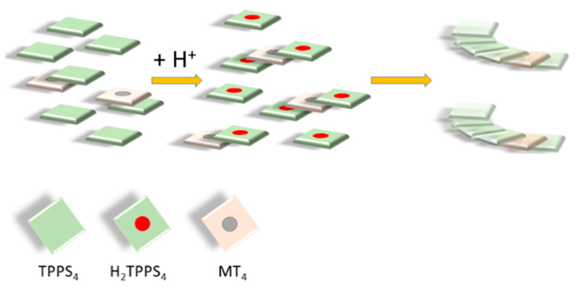 Molecules 25 05742 sch001 Molecules 25 05742 sch001
