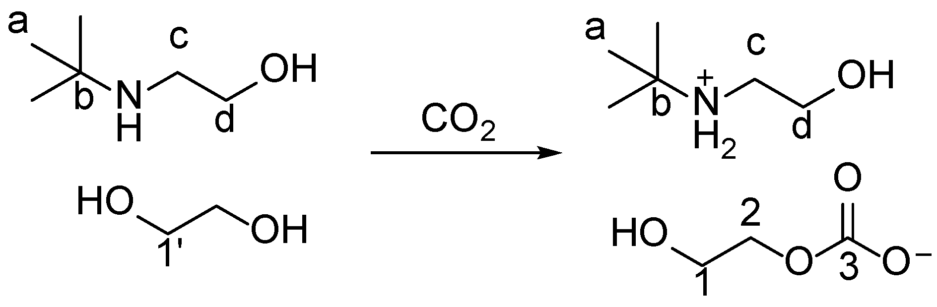 Molecules 25 05743 sch001