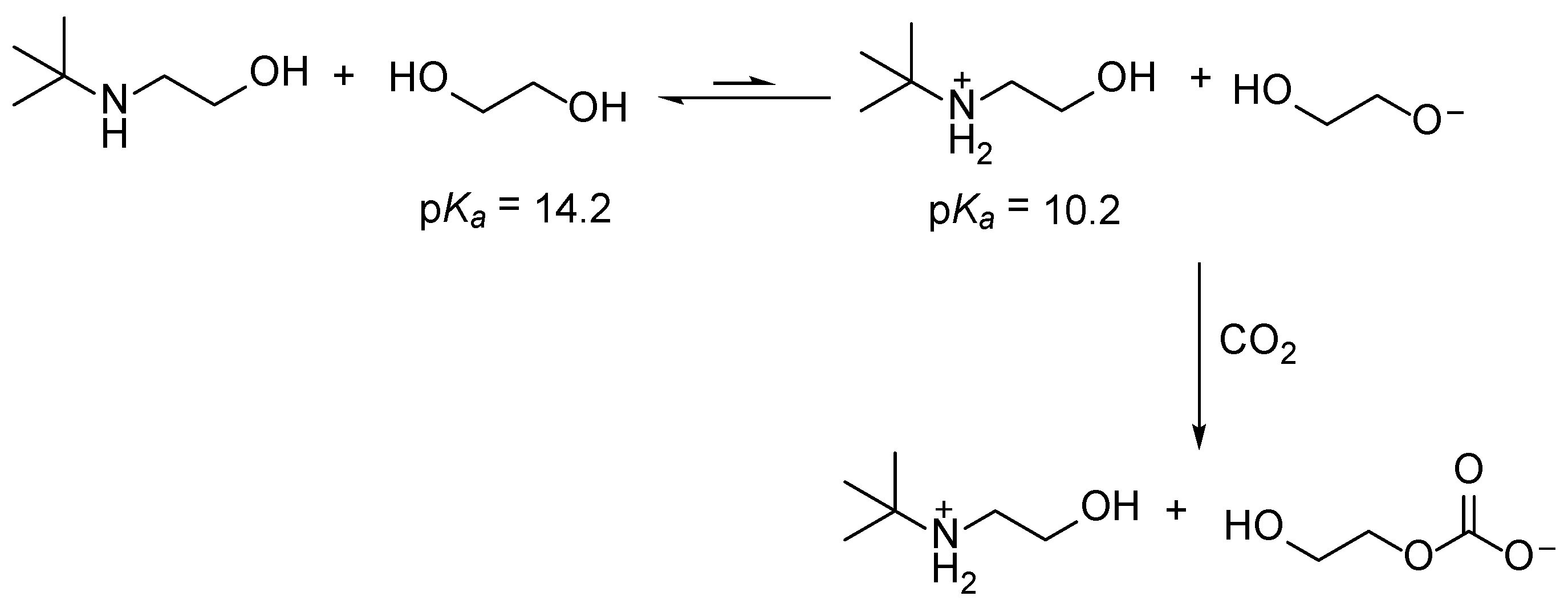 Molecules 25 05743 sch002